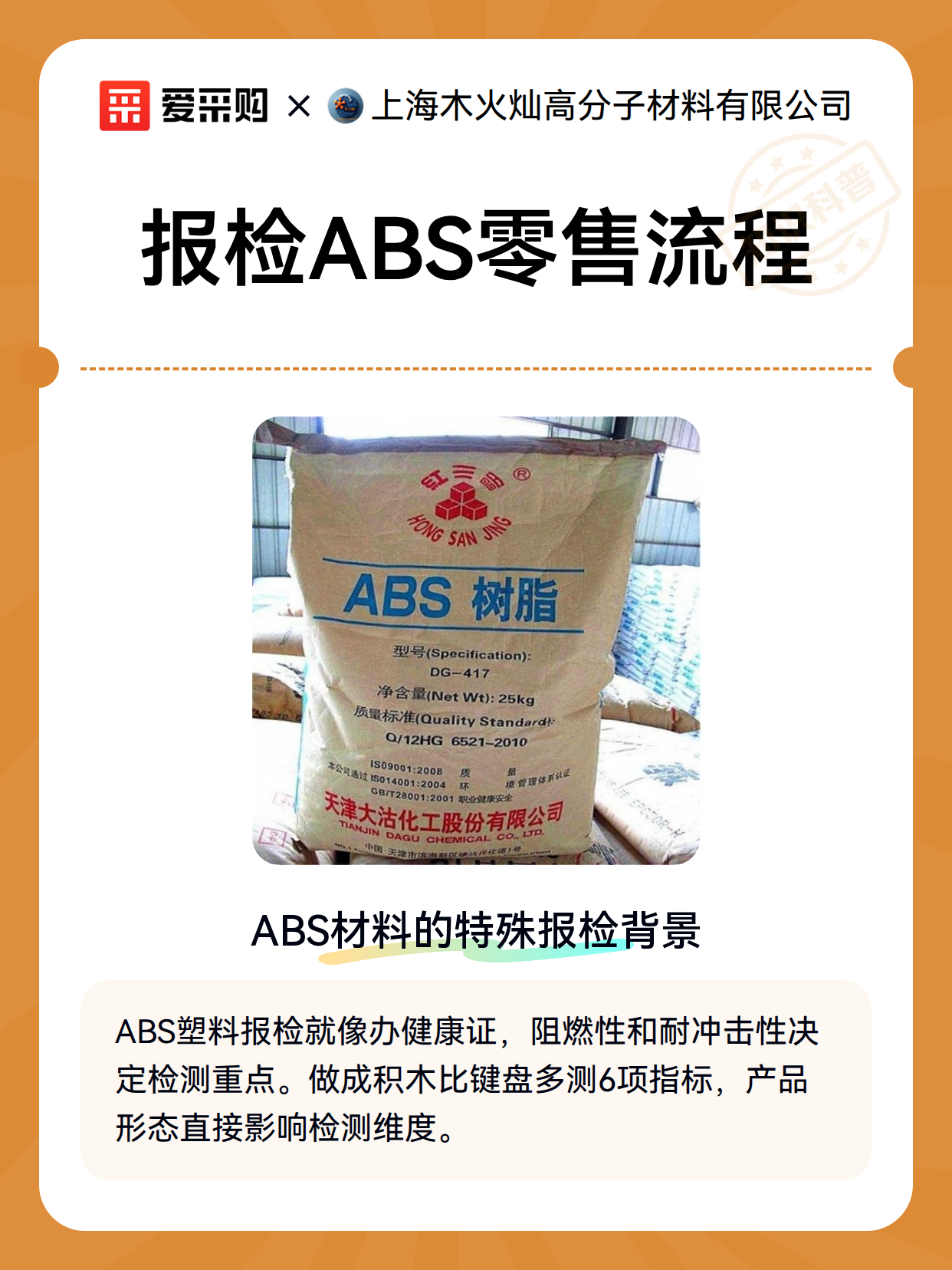 报检ABS零售流程（图1）