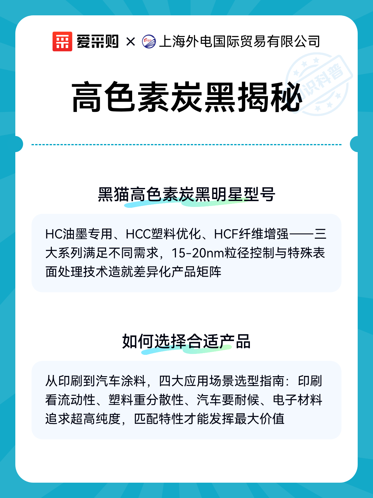 高色素炭黑揭秘（图2）