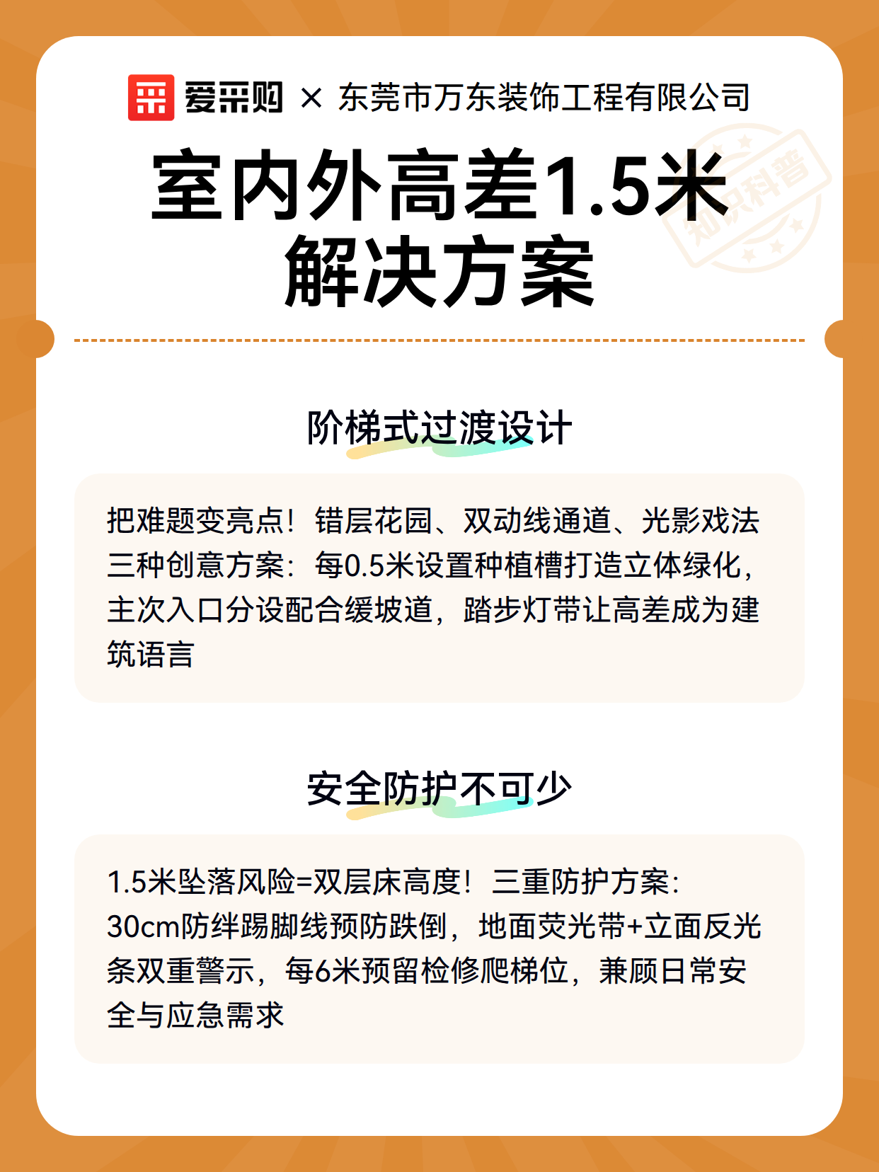 室内外高差1.5米解决方案（图3）