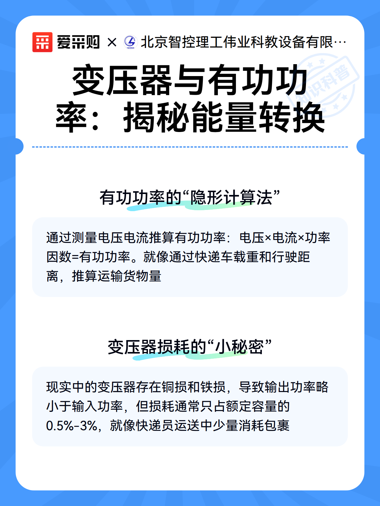 变压器与有功功率：揭秘能量转换（图3）