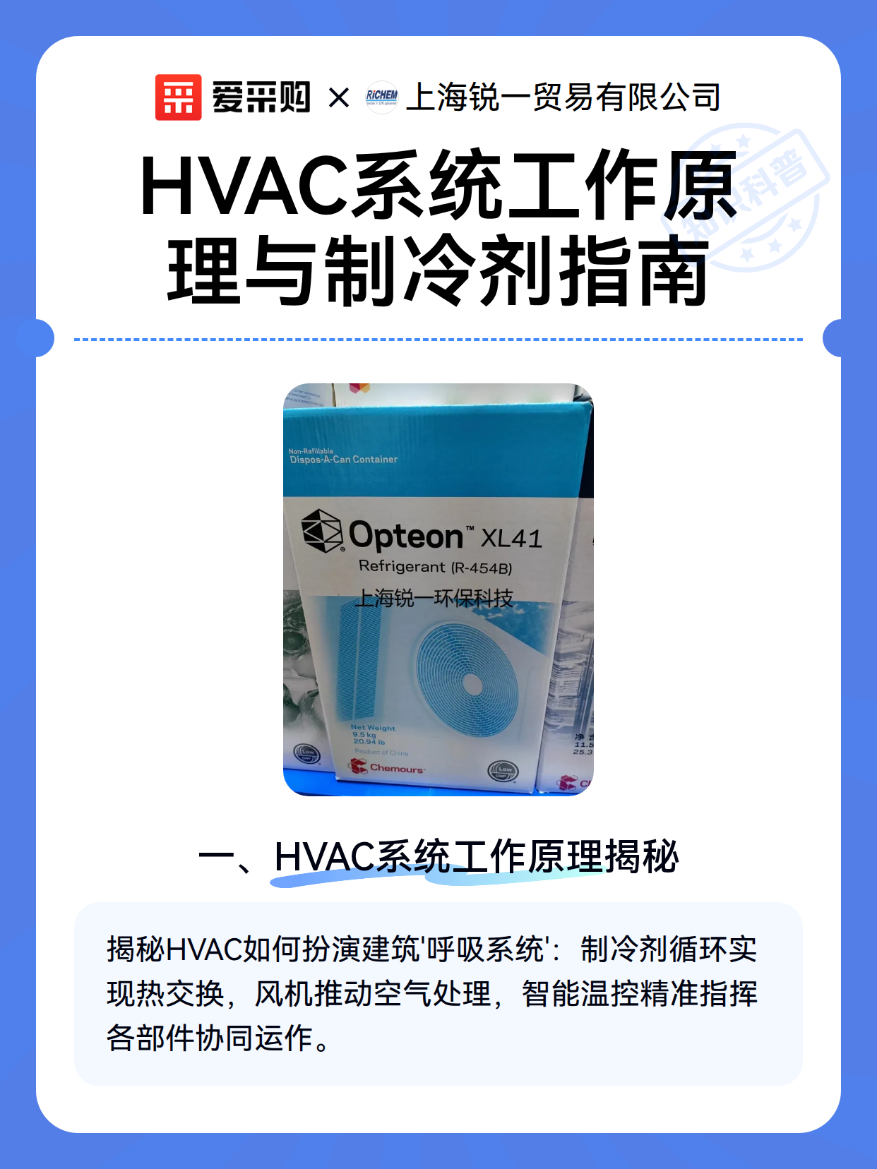 HVAC系统工作原理与制冷剂指南（图2）