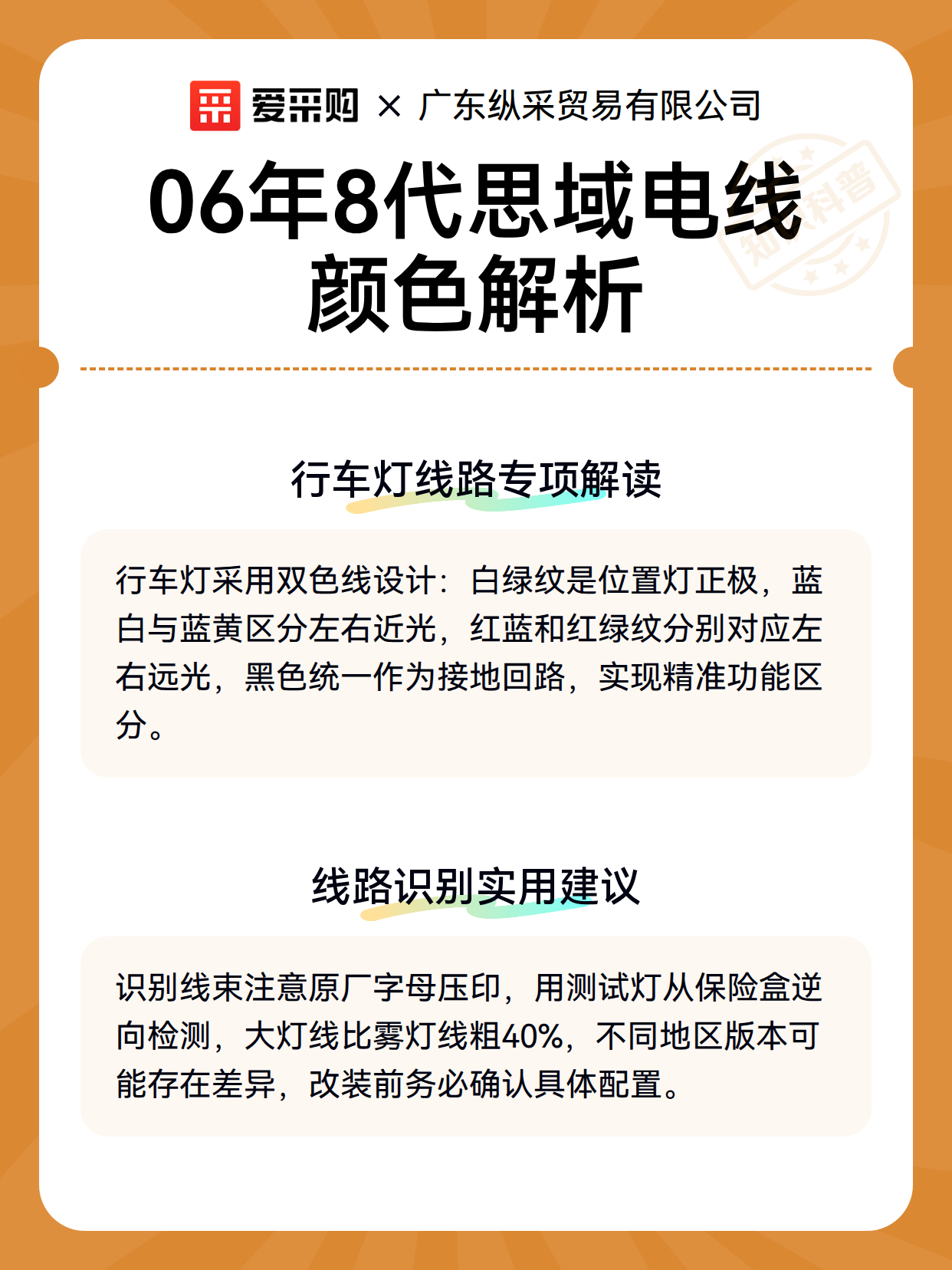 06年8代思域电线颜色解析（图3）