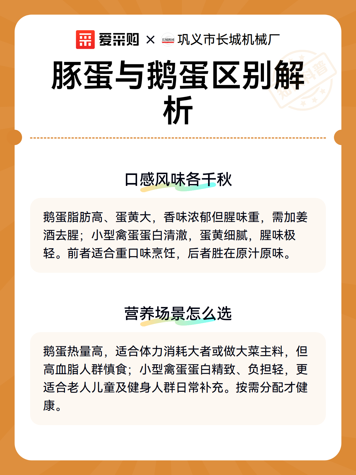 豚蛋与鹅蛋区别解析（图3）