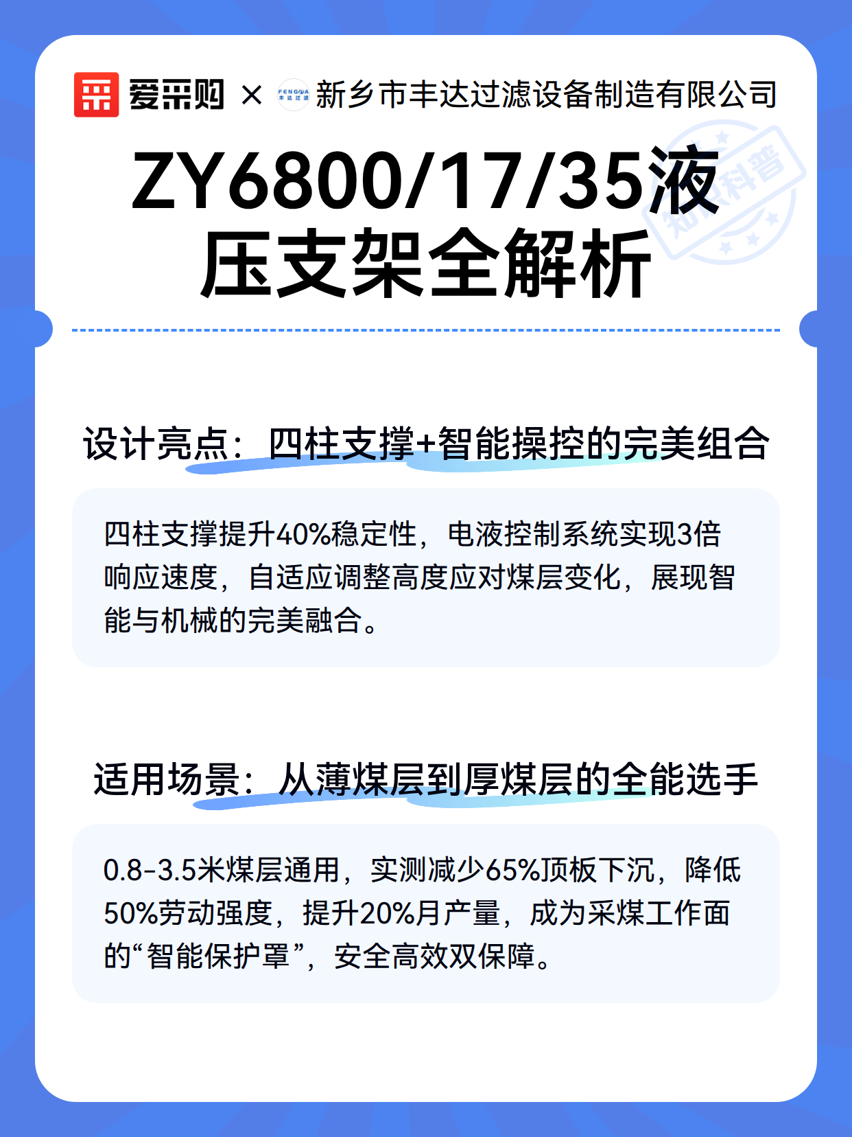 ZY6800/17/35液压支架全解析（图3）