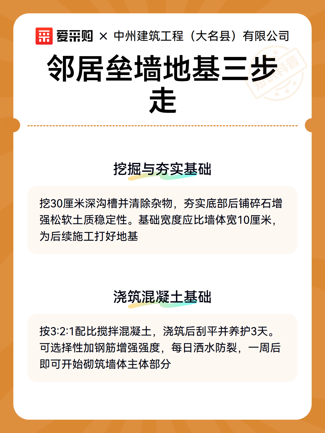 邻居垒墙地基三步走（图3）