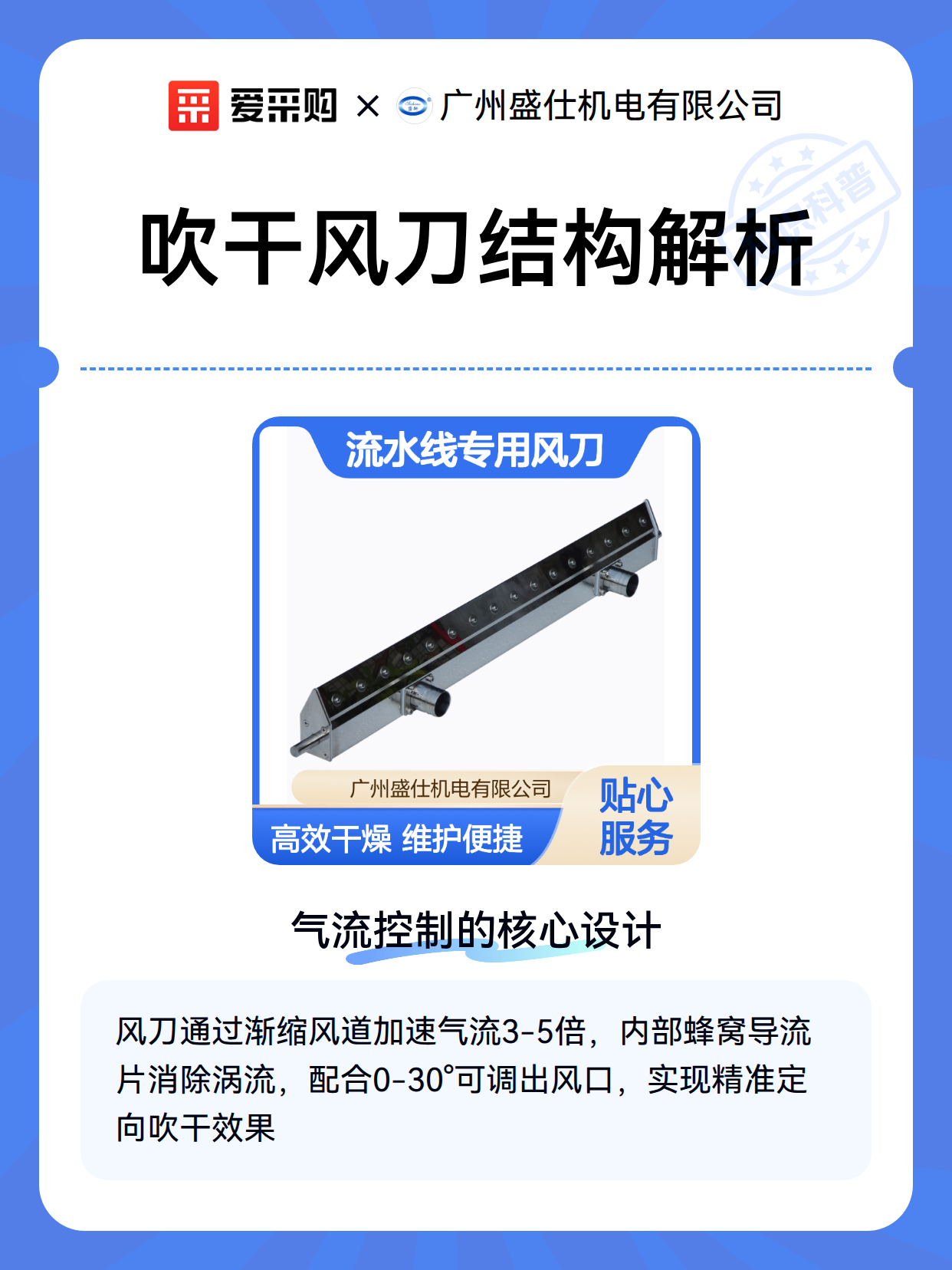 吹干风刀结构解析（图2）