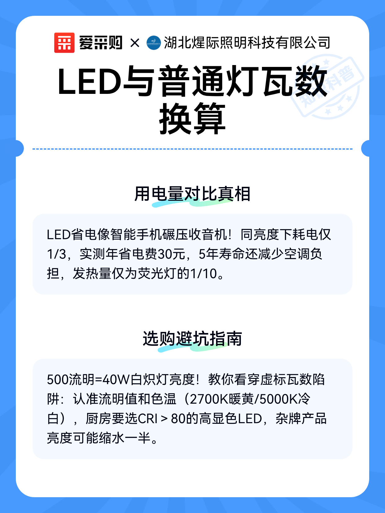 LED与普通灯瓦数换算（图2）