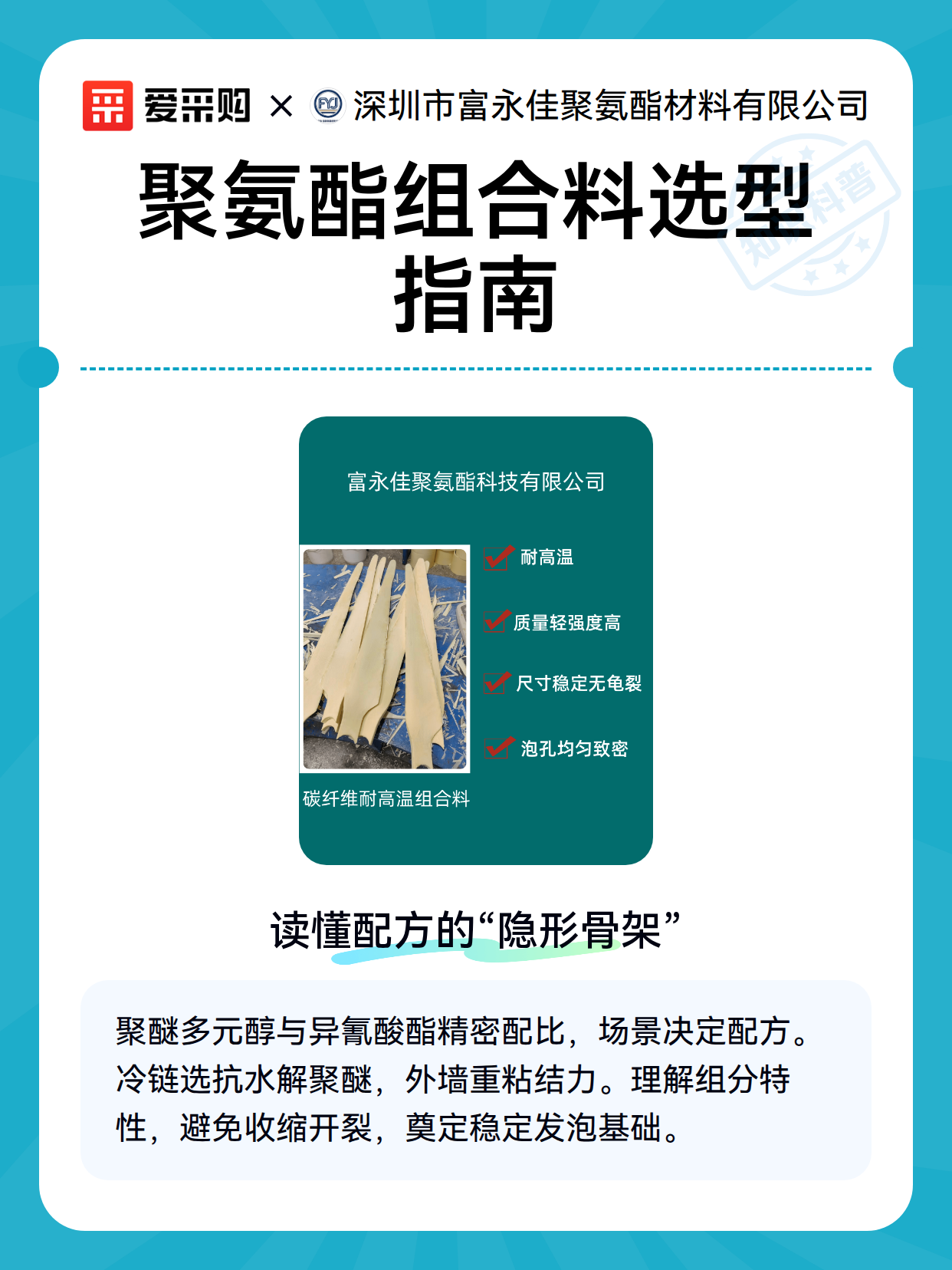 聚氨酯组合料选型指南（图1）
