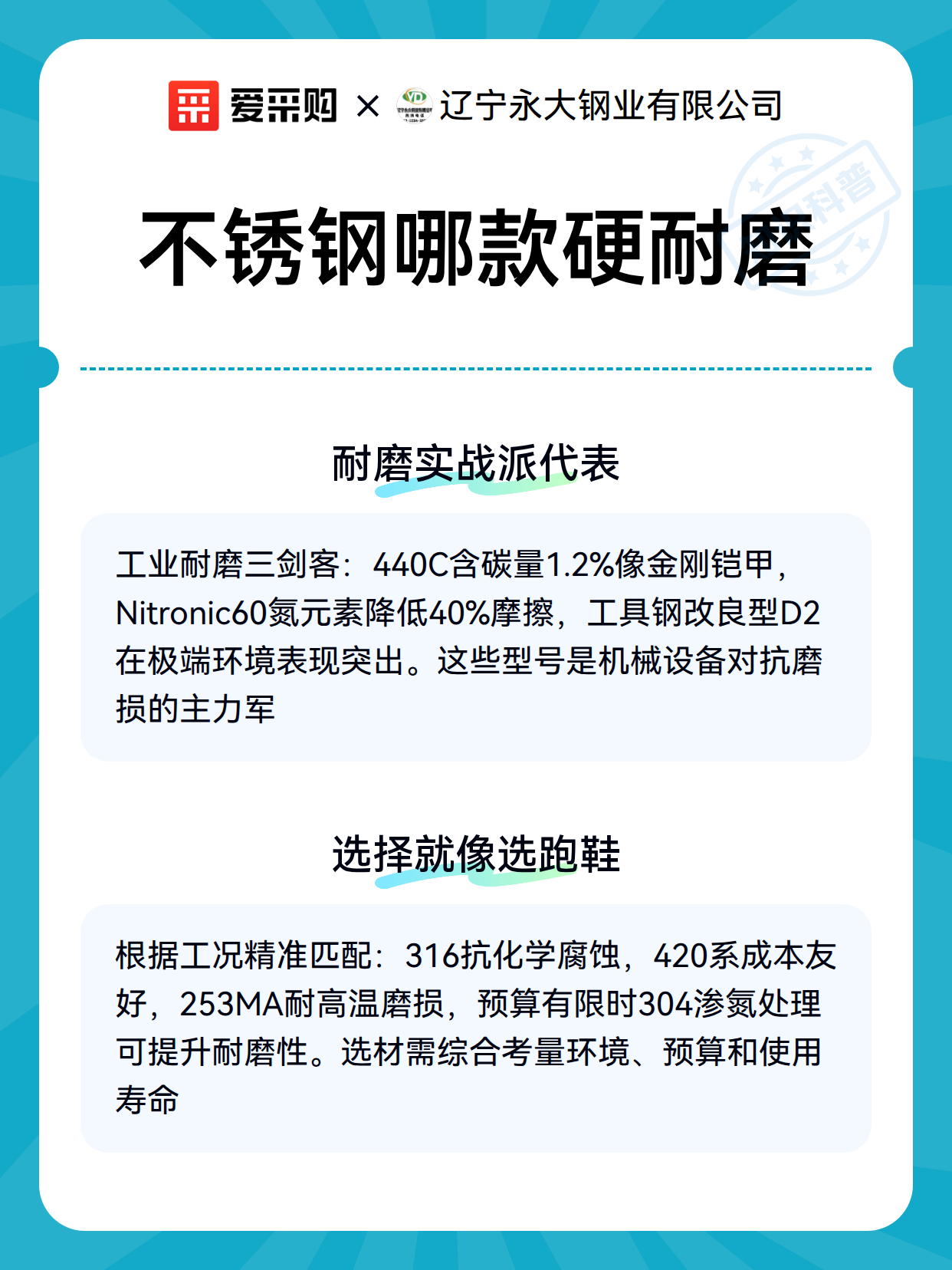 不锈钢哪款硬耐磨（图3）
