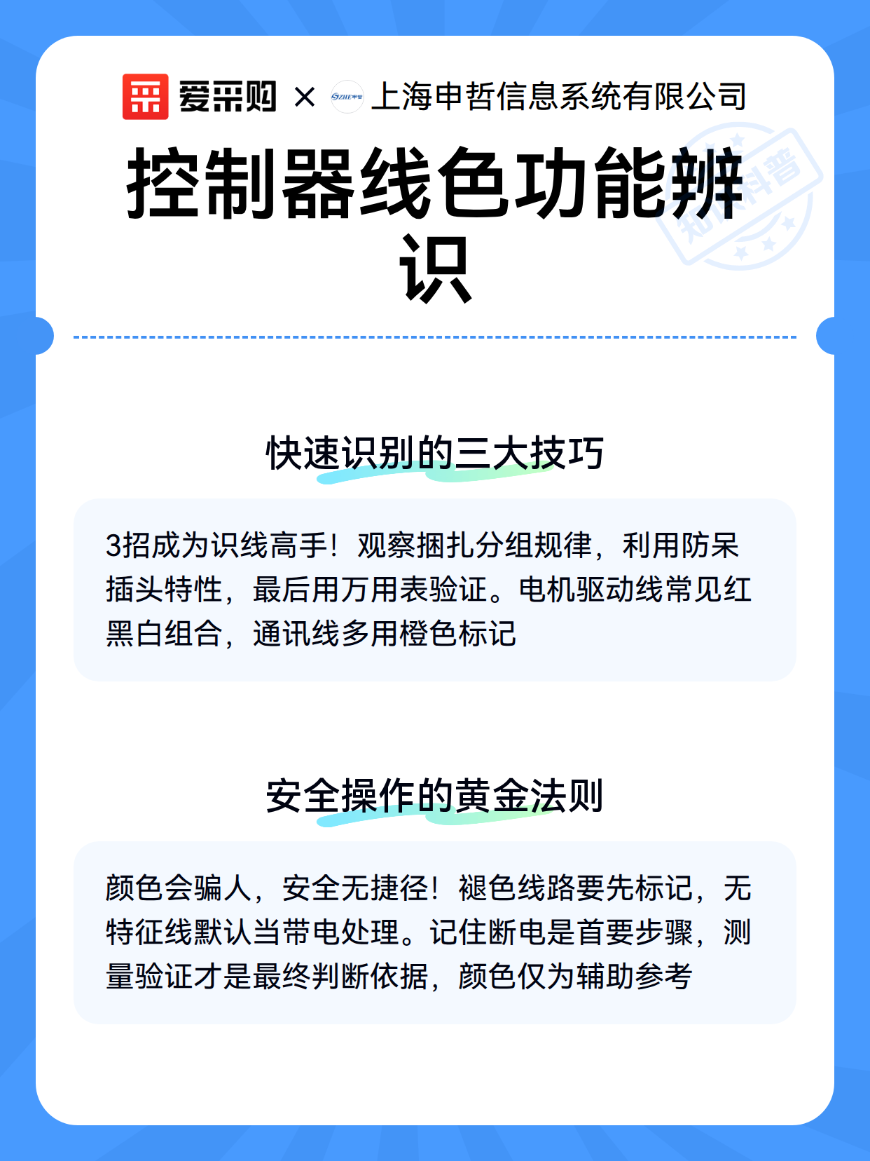 控制器线色功能辨识（图3）
