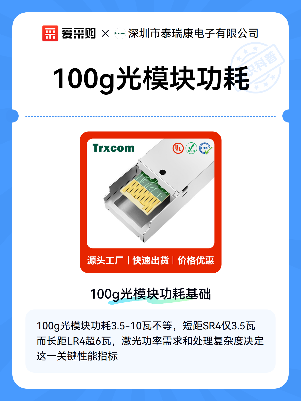 100g光模块功耗（图2）