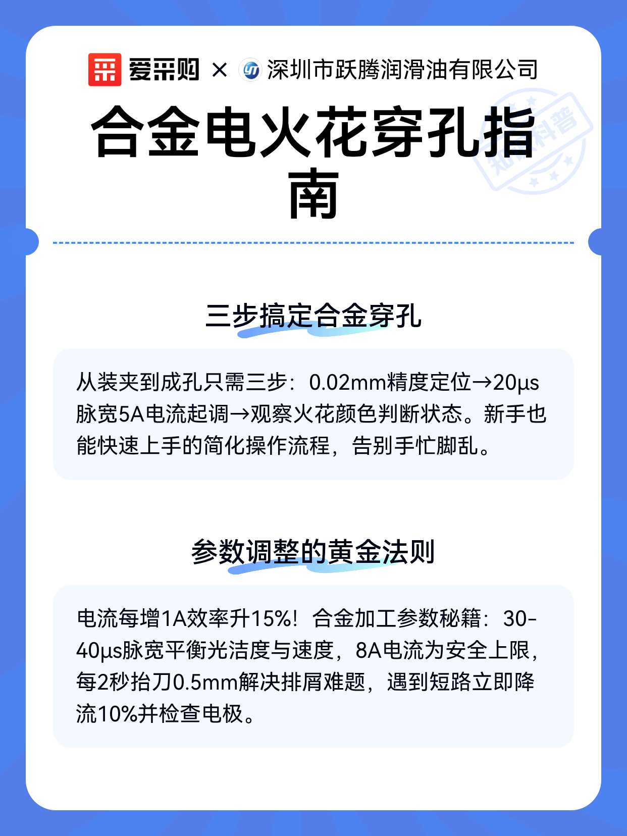 合金电火花穿孔指南（图2）