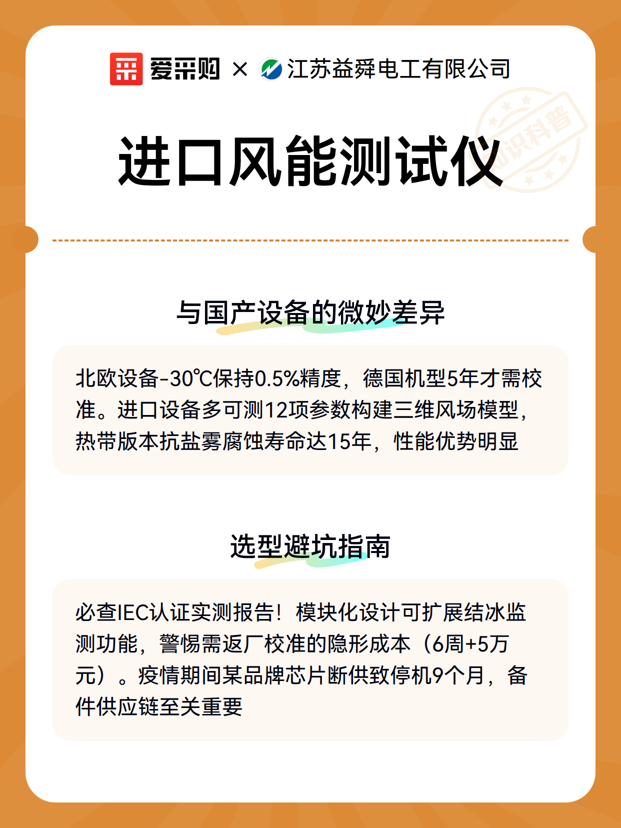 进口风能测试仪（图3）