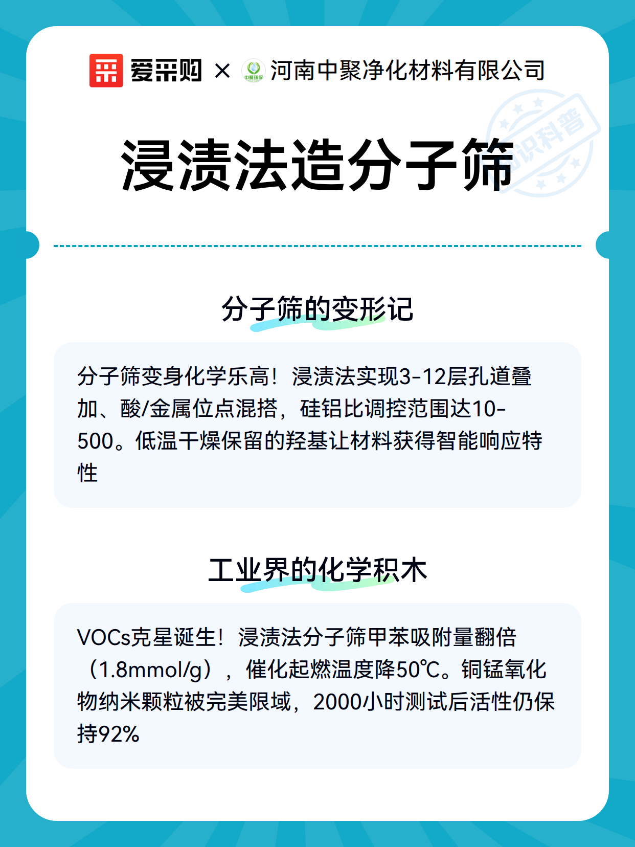 浸渍法造分子筛（图3）