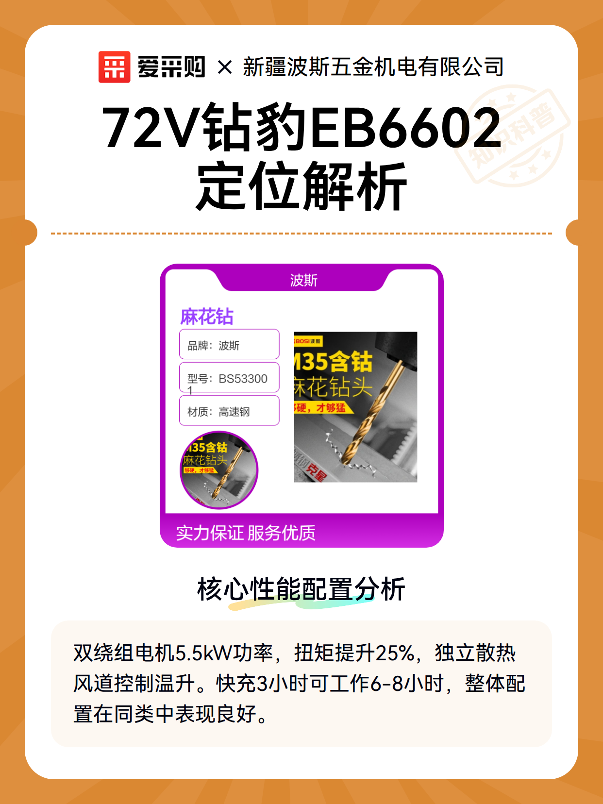 72V钻豹EB6602定位解析（图1）