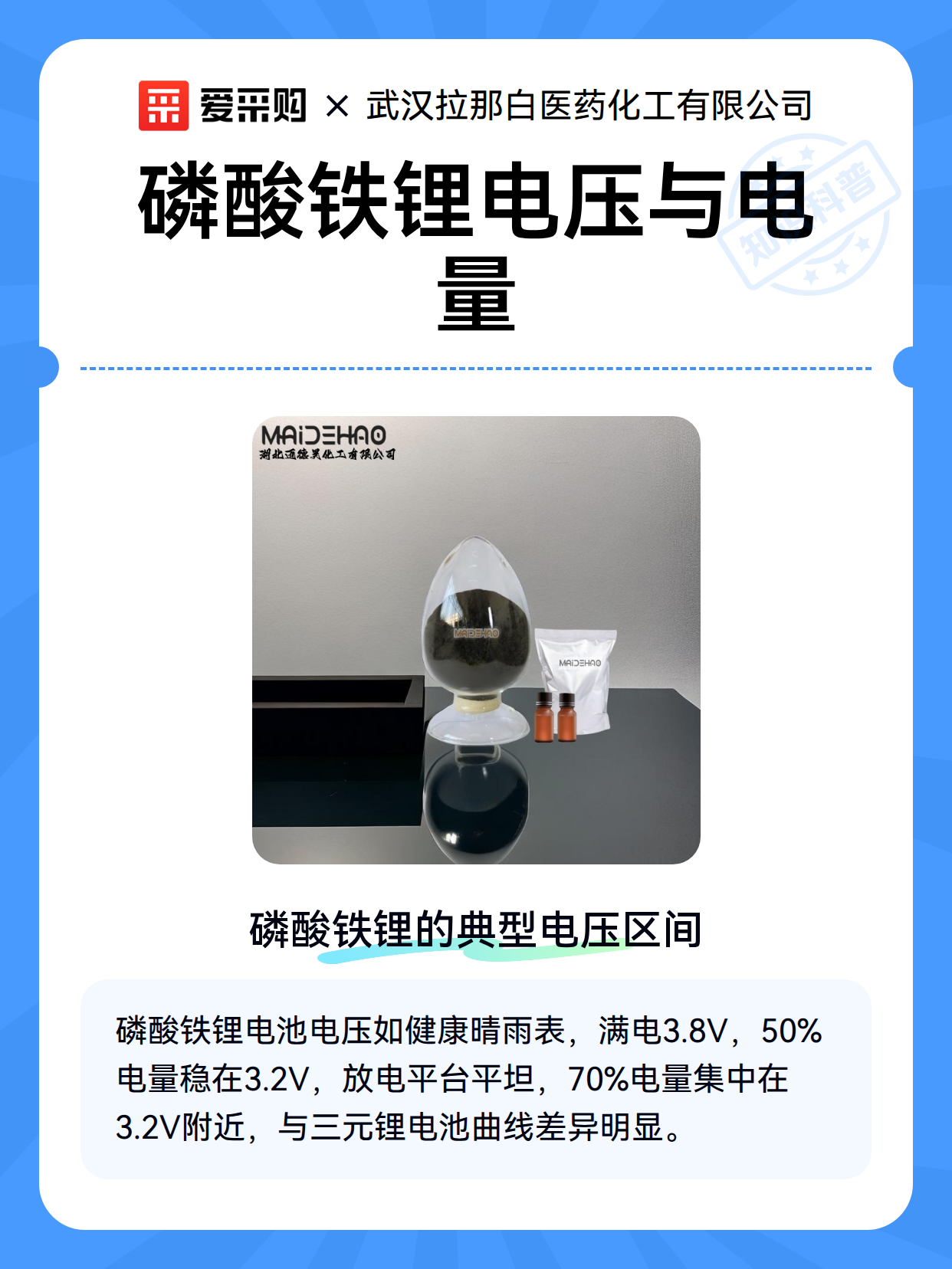 磷酸铁锂电压与电量（图2）