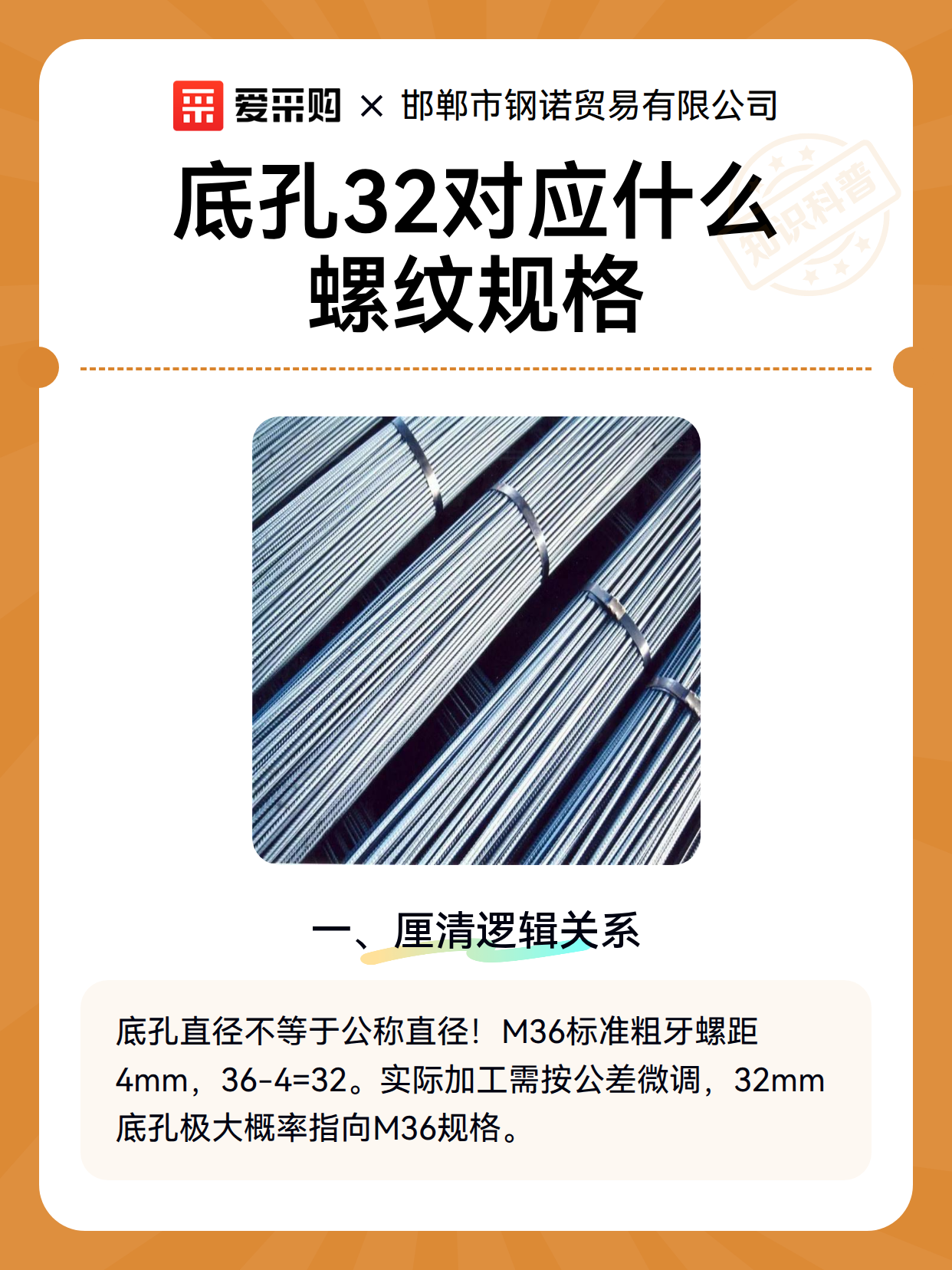 底孔32对应什么螺纹规格（图2）