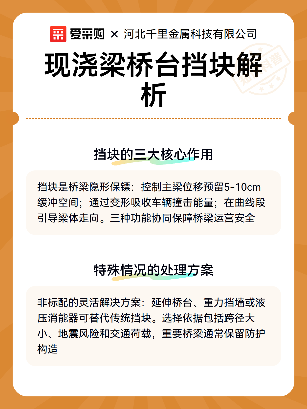 现浇梁桥台挡块解析（图2）
