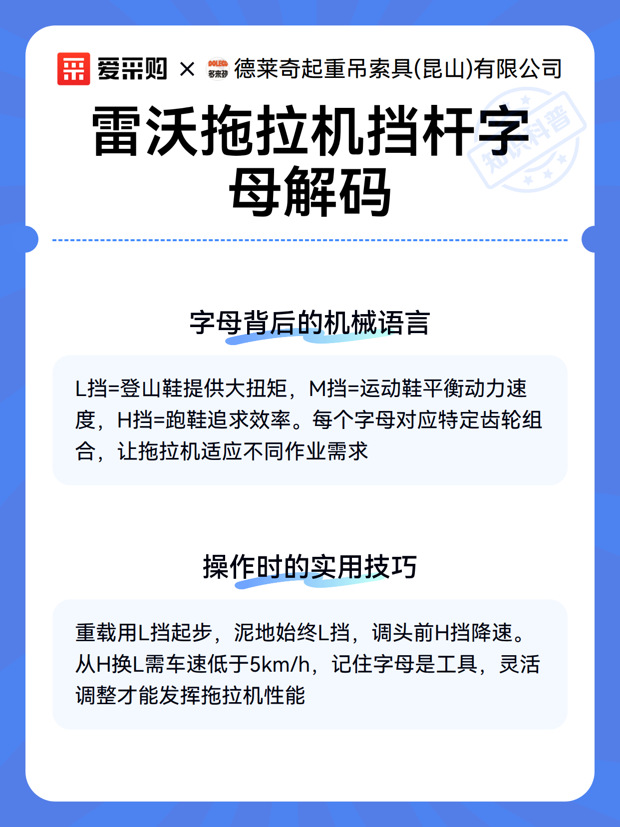 雷沃拖拉机挡杆字母解码（图3）