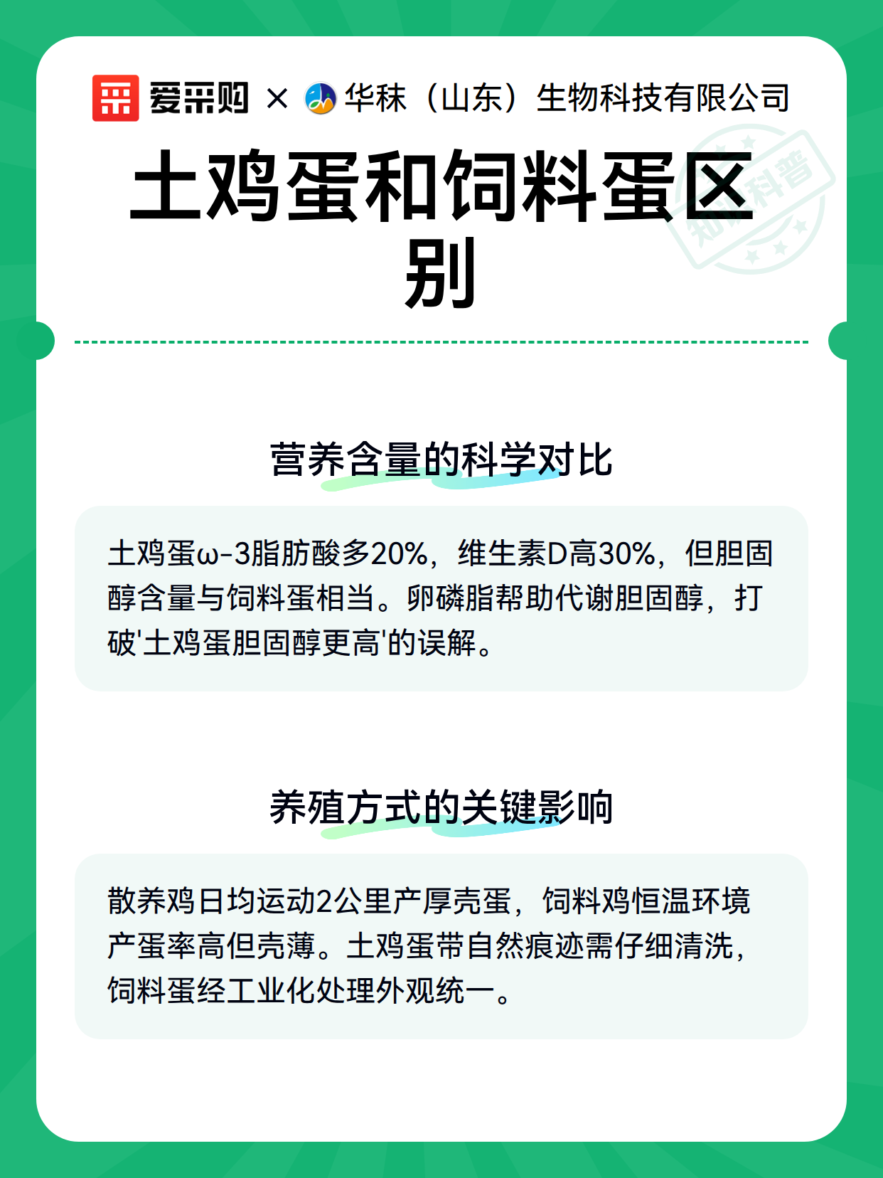 土鸡蛋和饲料蛋区别（图3）