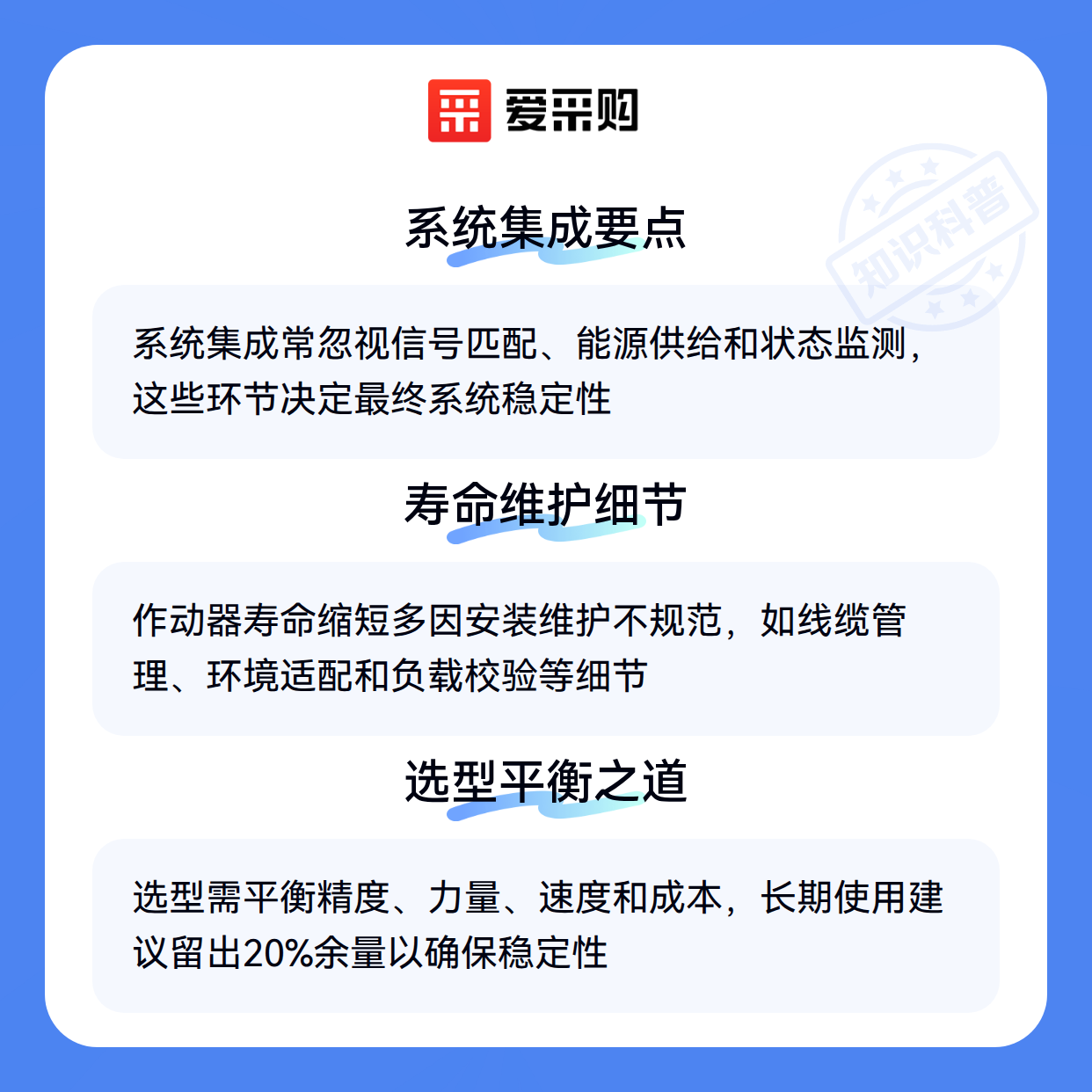 作动器选型必须问清的5个关键参数（图3）