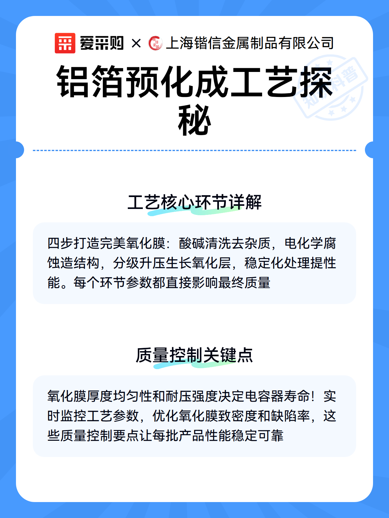 铝箔预化成工艺探秘（图3）