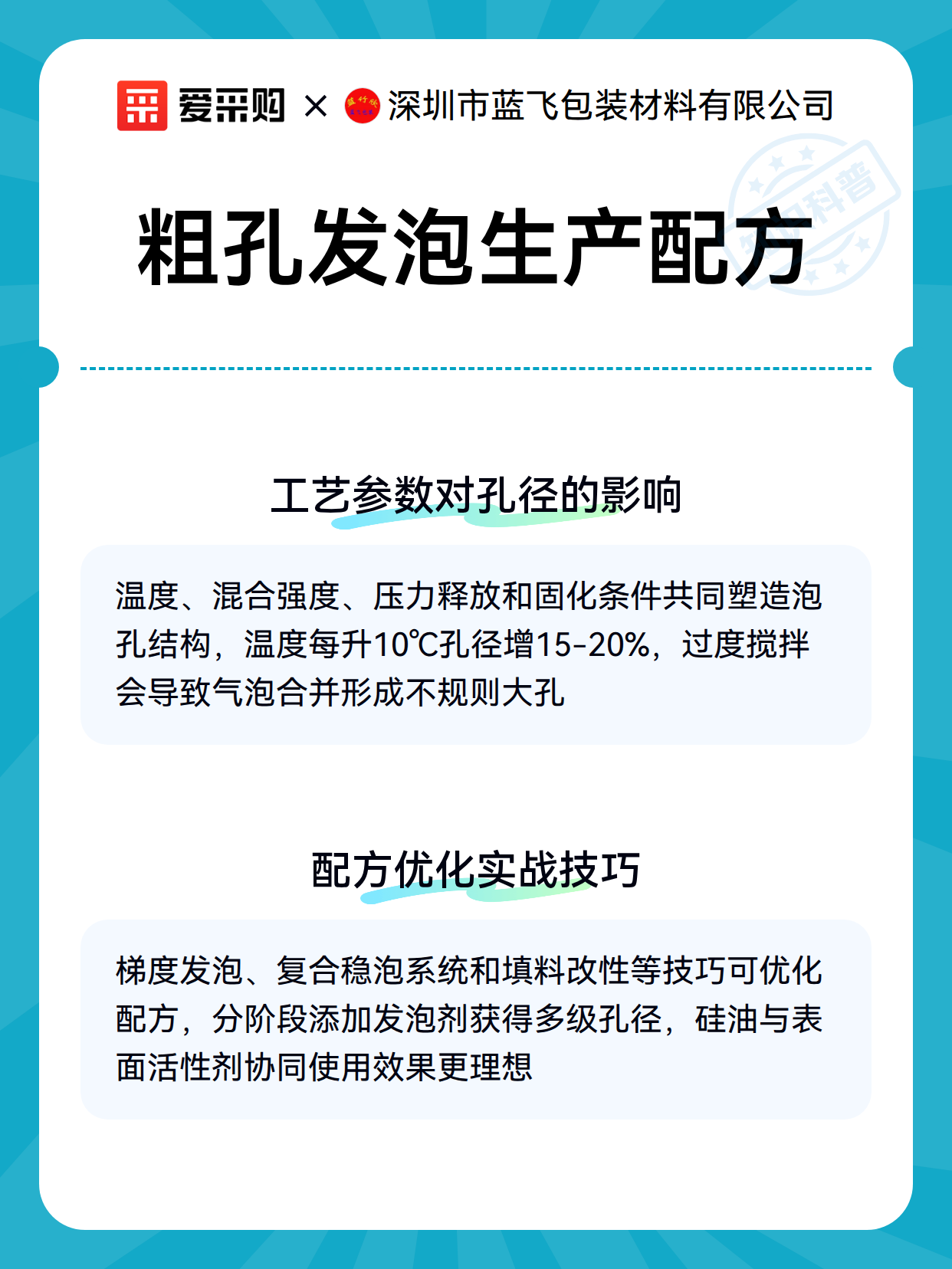 粗孔发泡生产配方（图3）