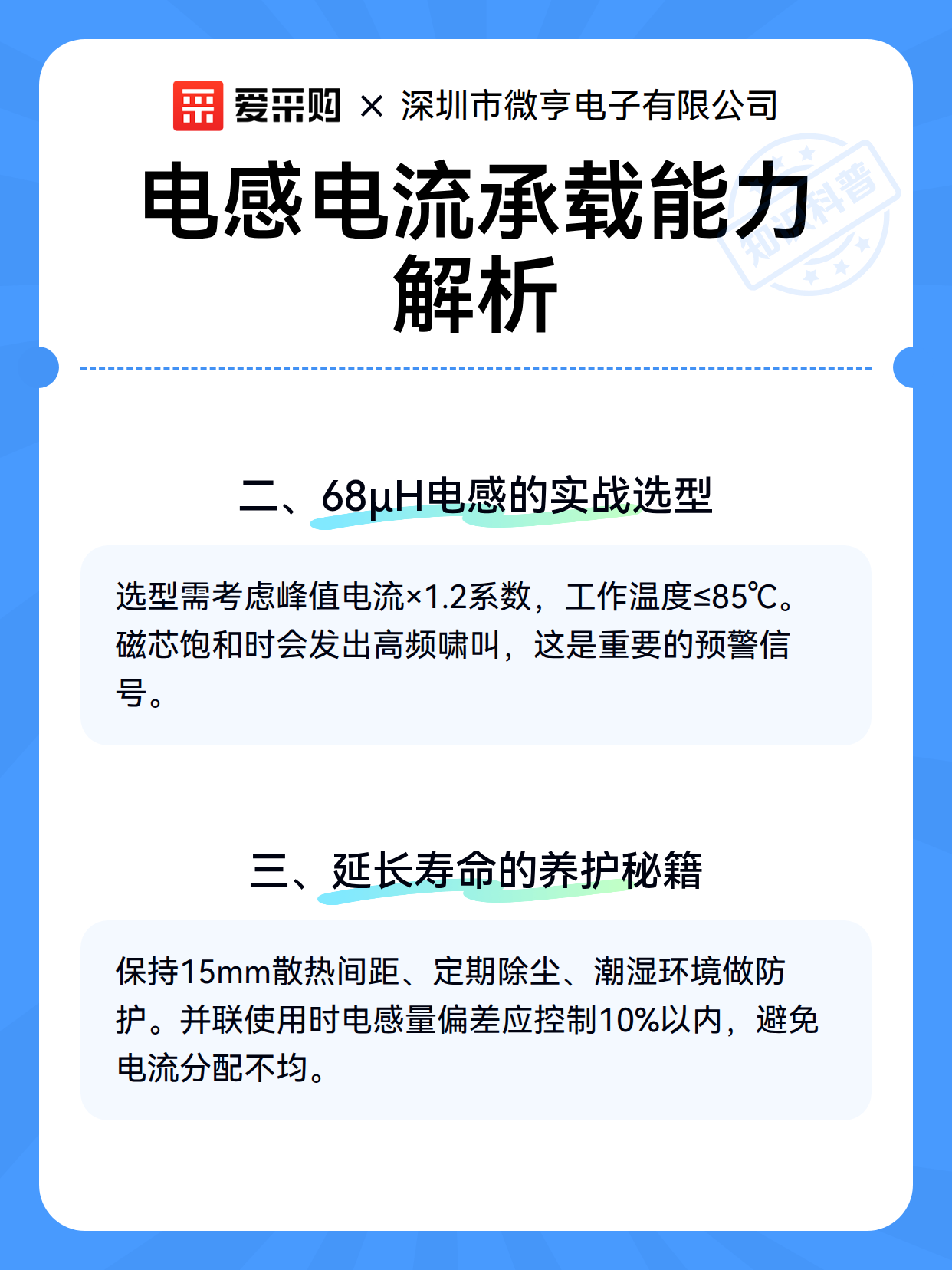 电感电流承载能力解析（图2）