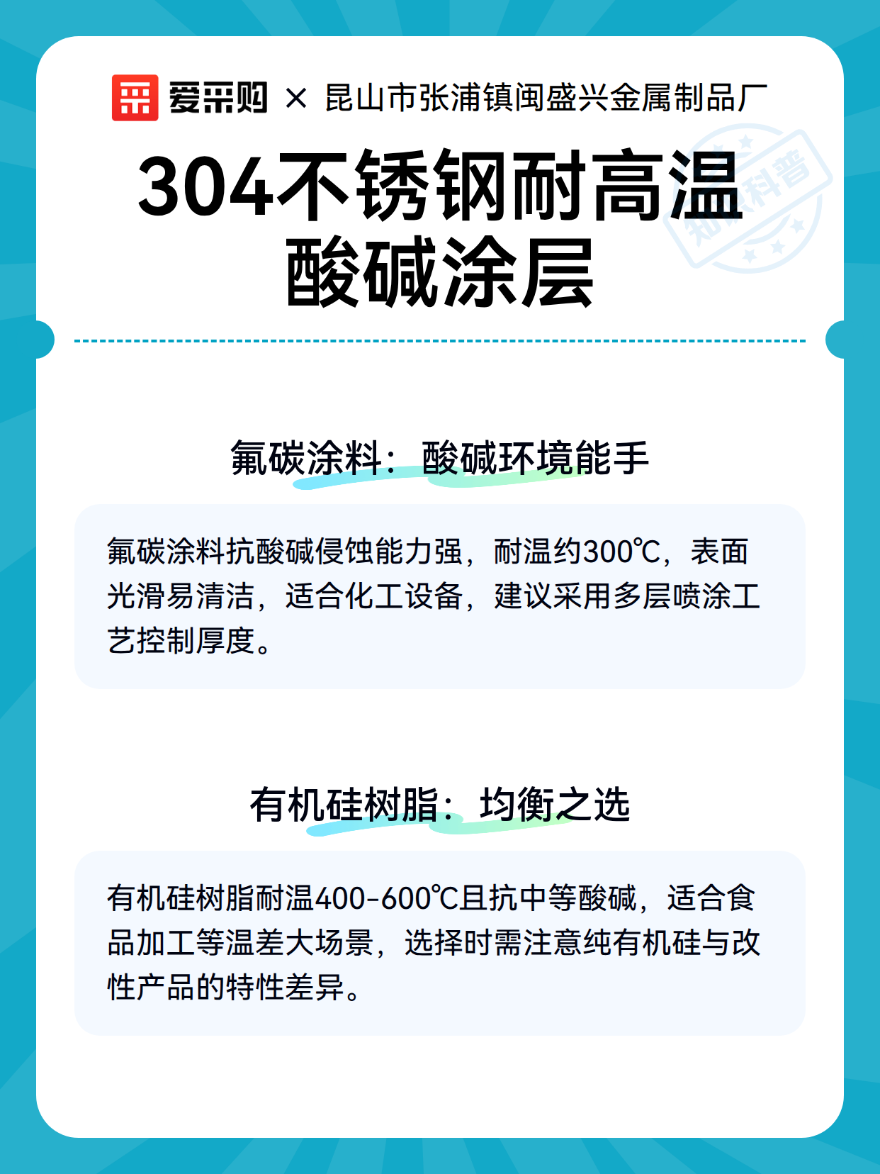 304不锈钢耐高温酸碱涂层（图3）