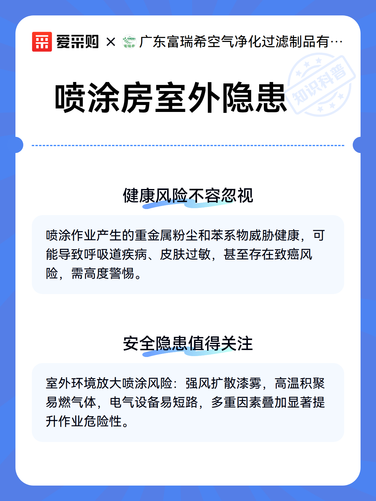喷涂房室外隐患（图2）