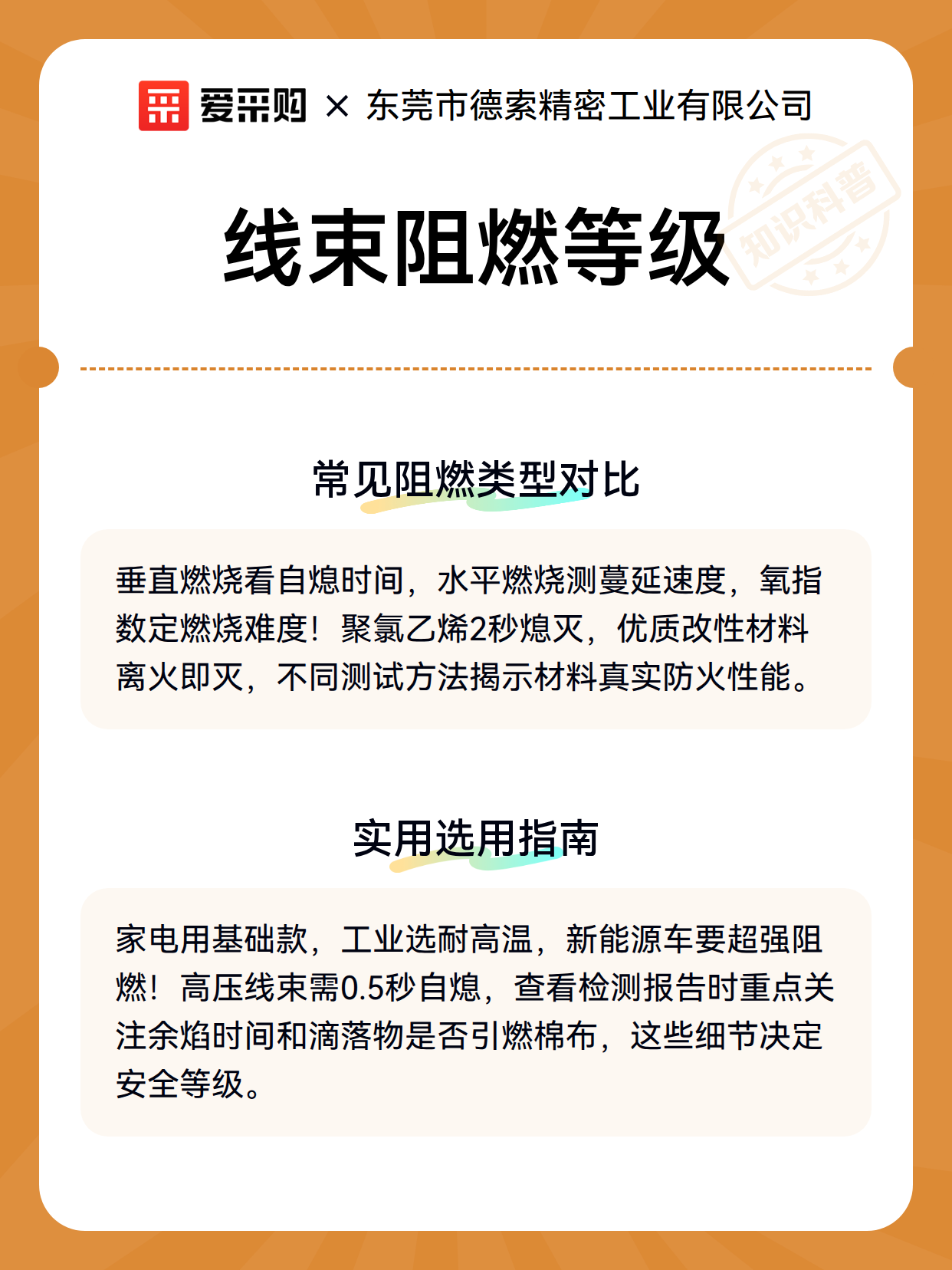线束阻燃等级（图3）