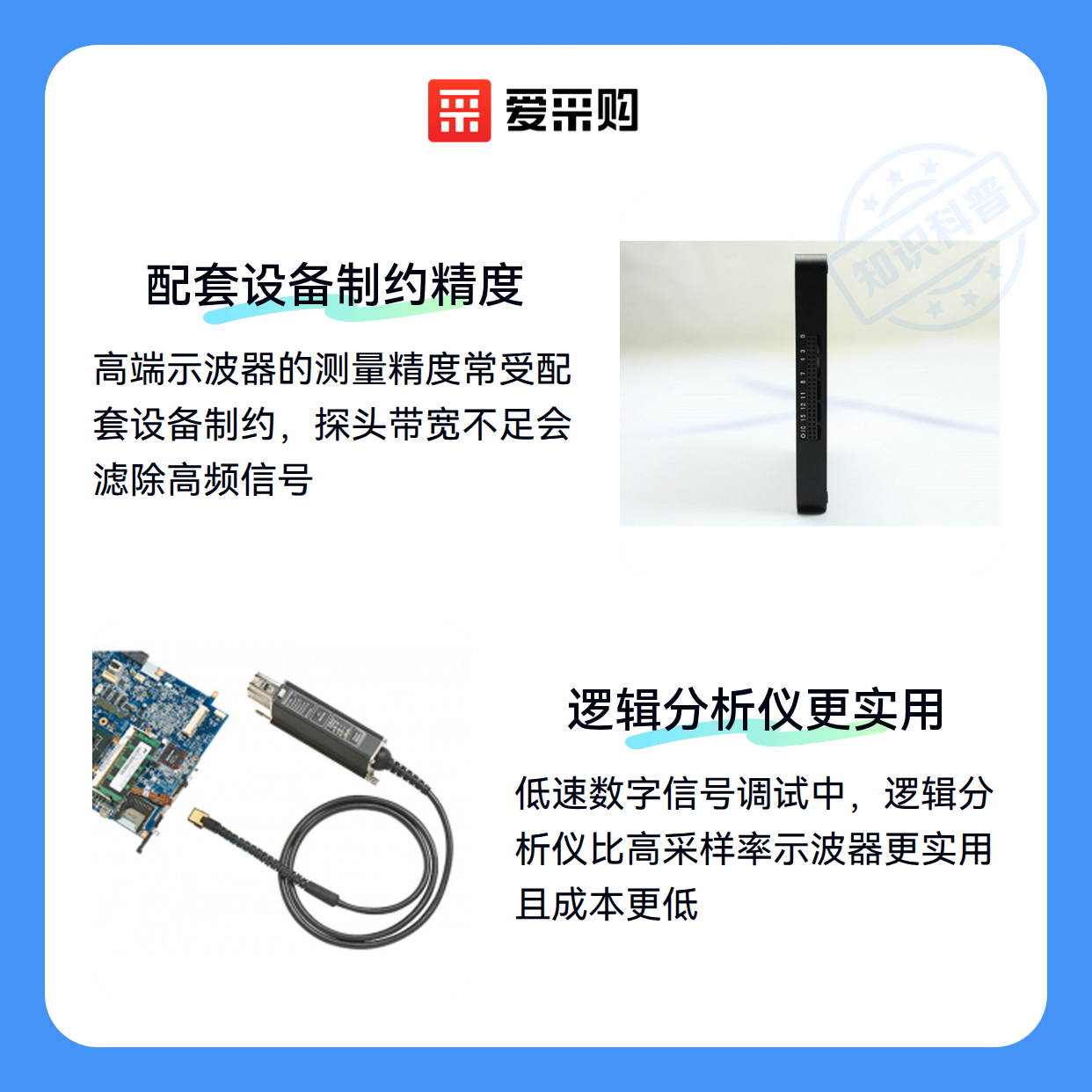 为什么100GSa/s示波器可能不如你想象的那么万能？（图2）