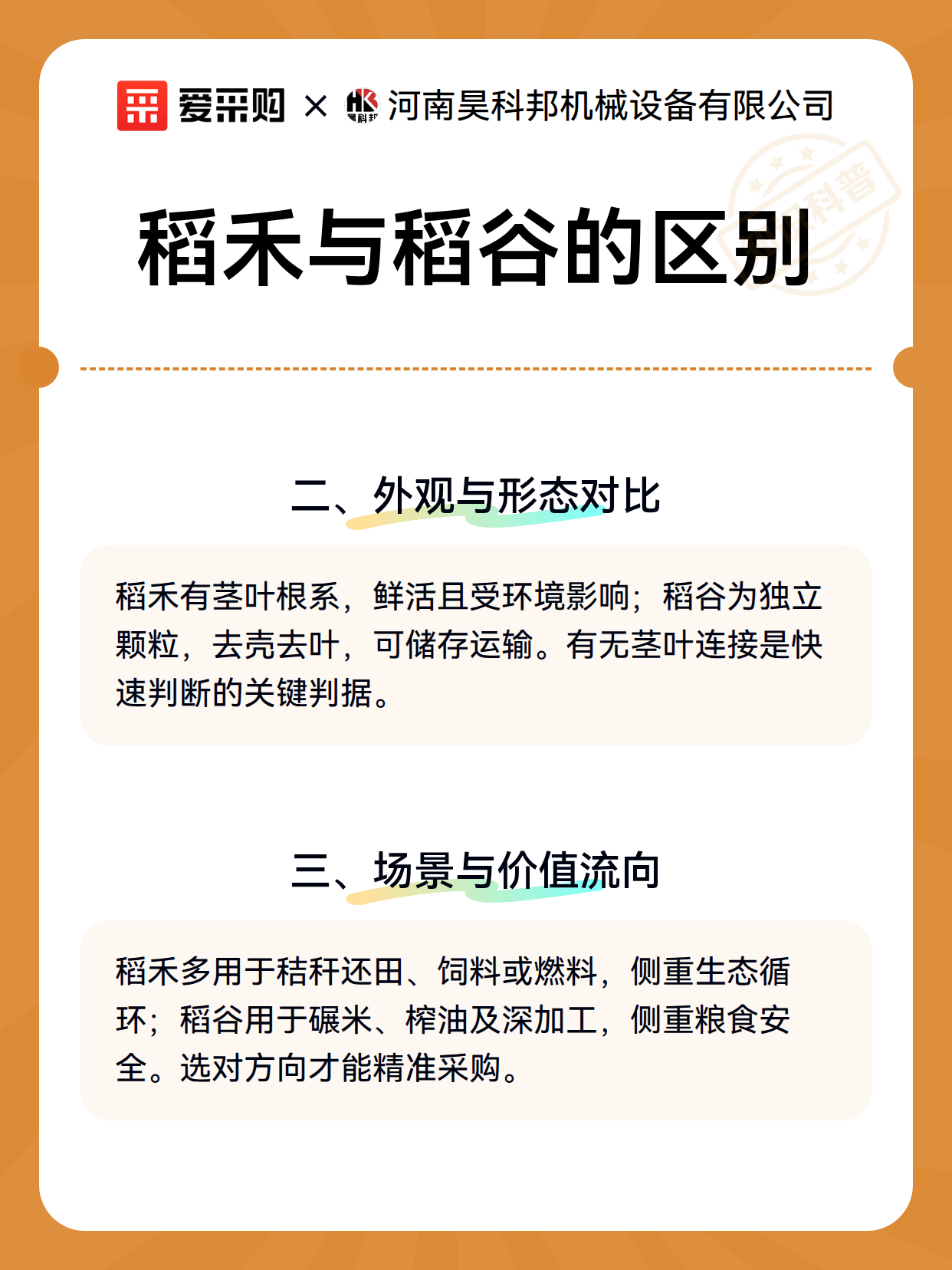 稻禾与稻谷的区别（图2）