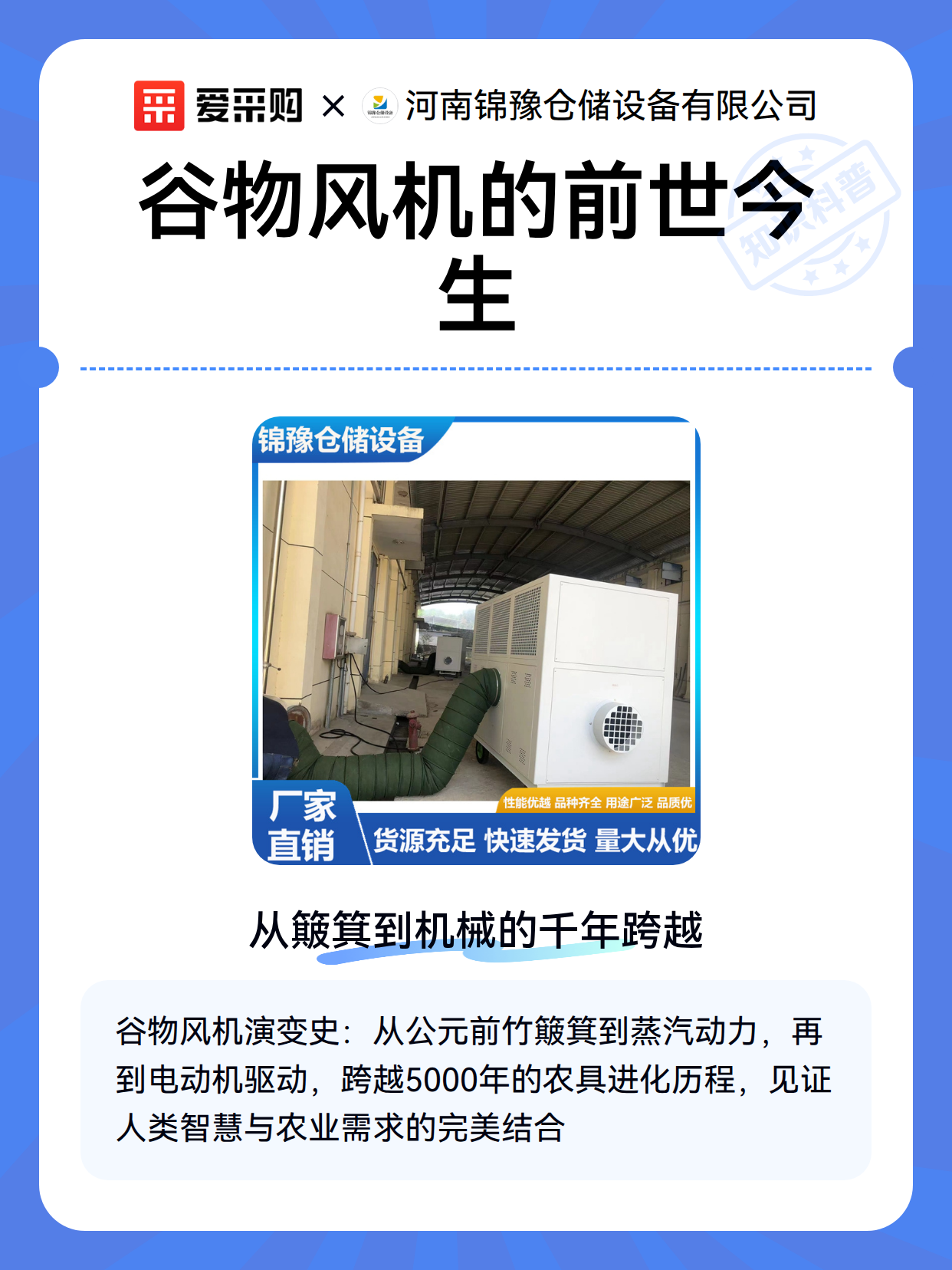 谷物风机的前世今生（图2）