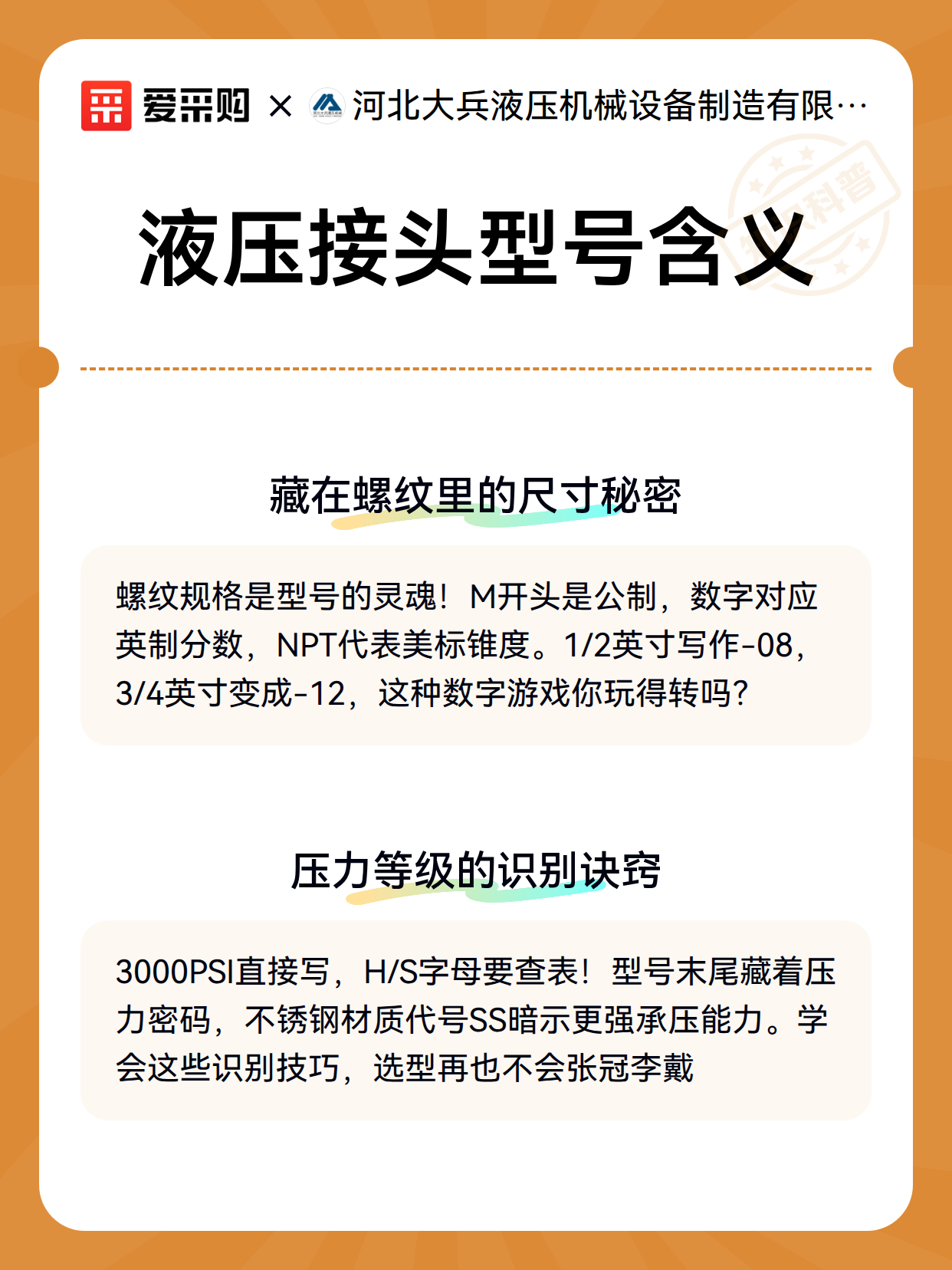 液压接头型号含义（图3）