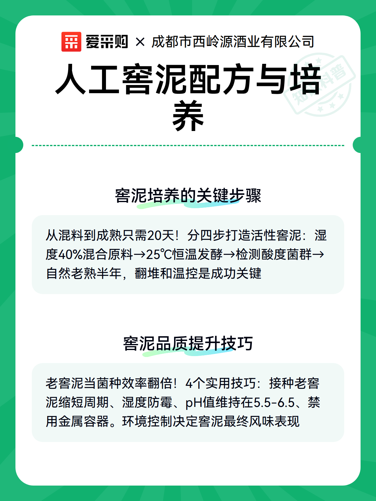 人工窖泥配方与培养（图3）