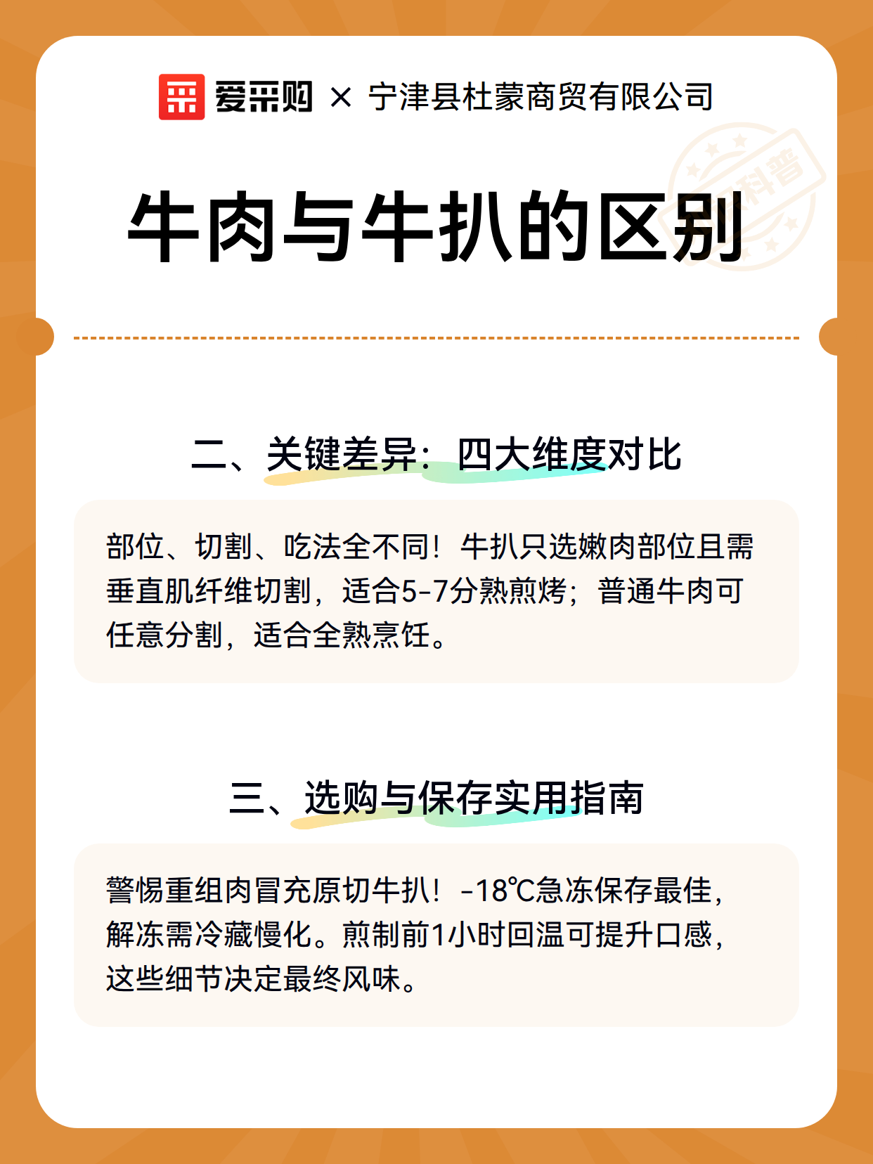 牛肉与牛扒的区别（图3）