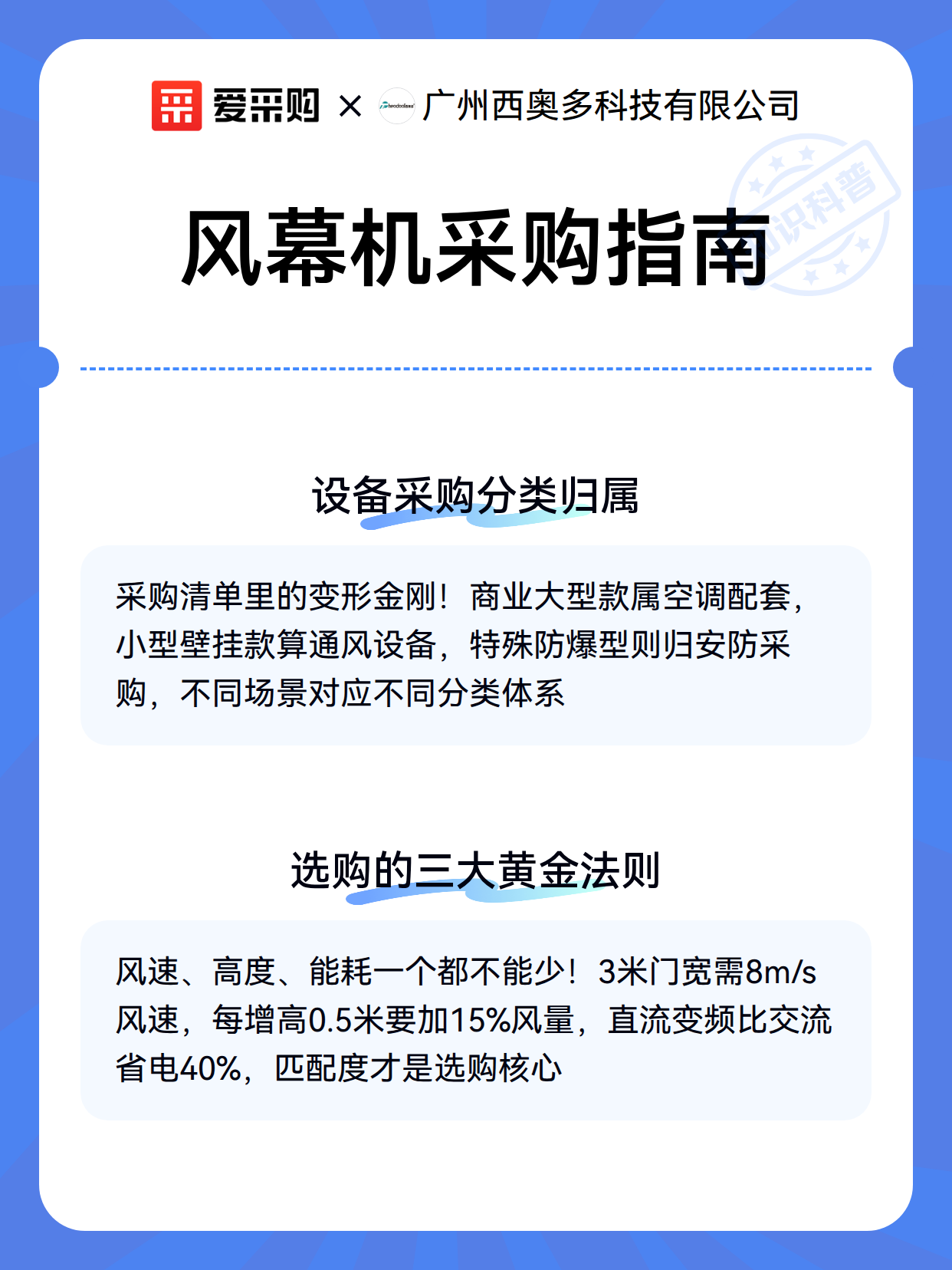 风幕机采购指南（图3）