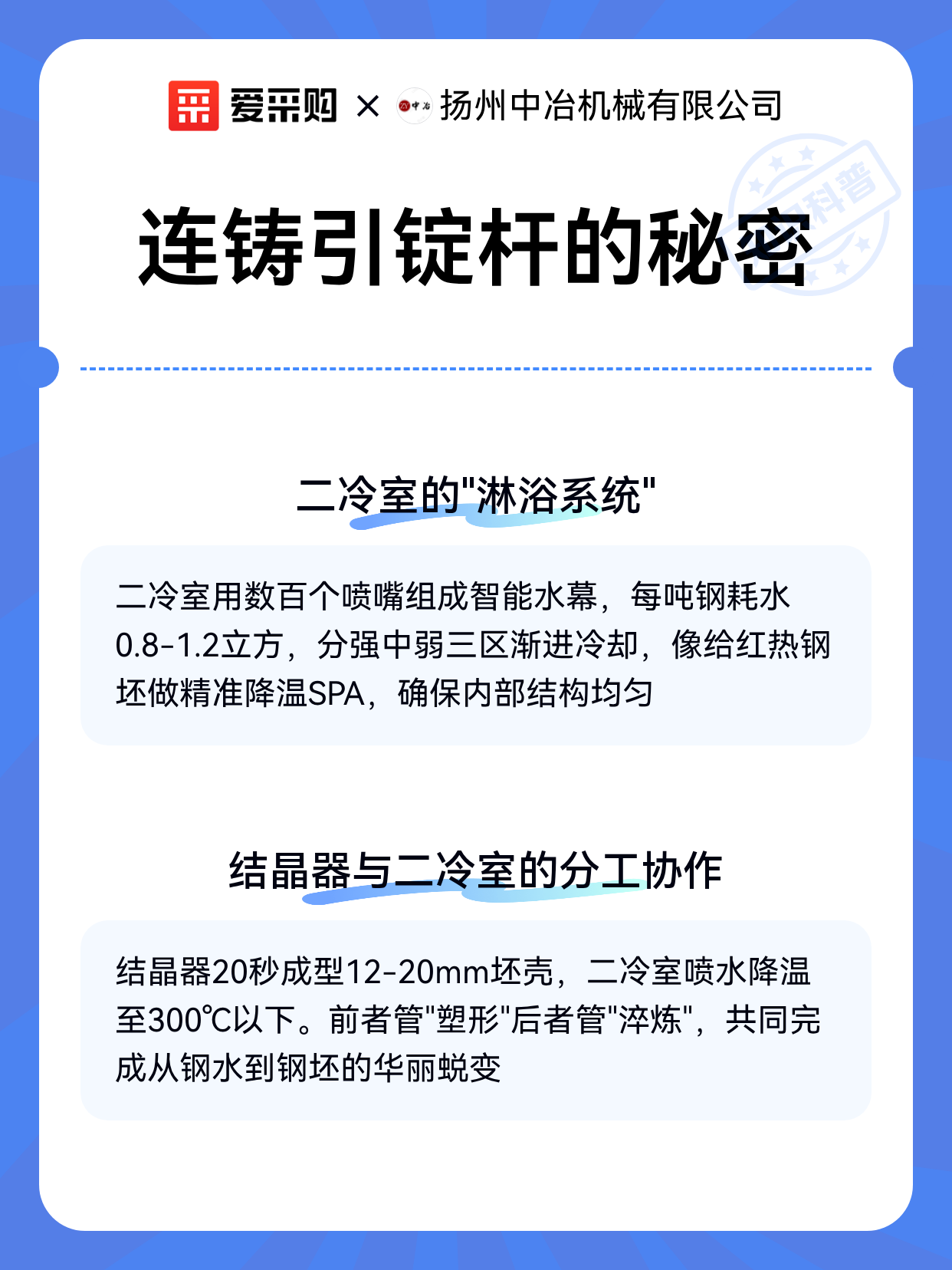 连铸引锭杆的秘密（图2）