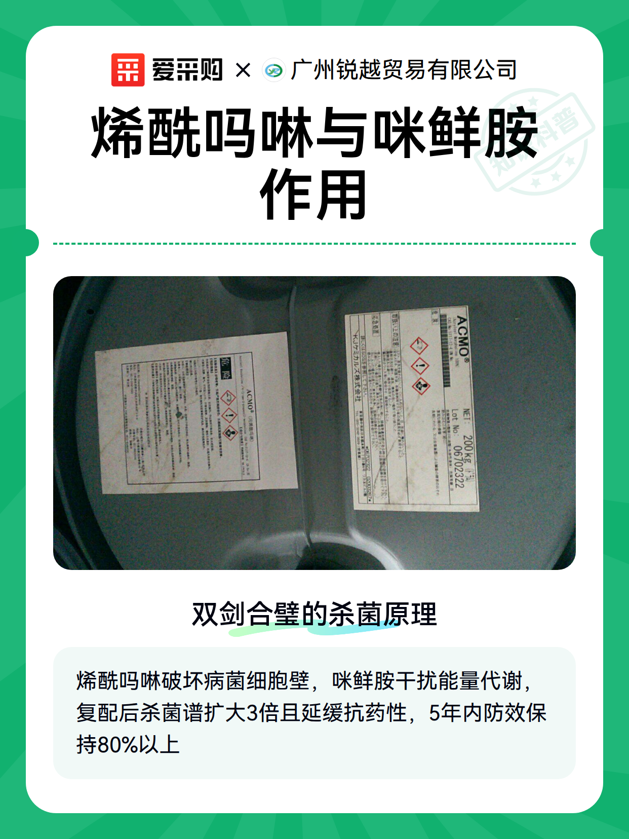 烯酰吗啉与咪鲜胺作用（图2）