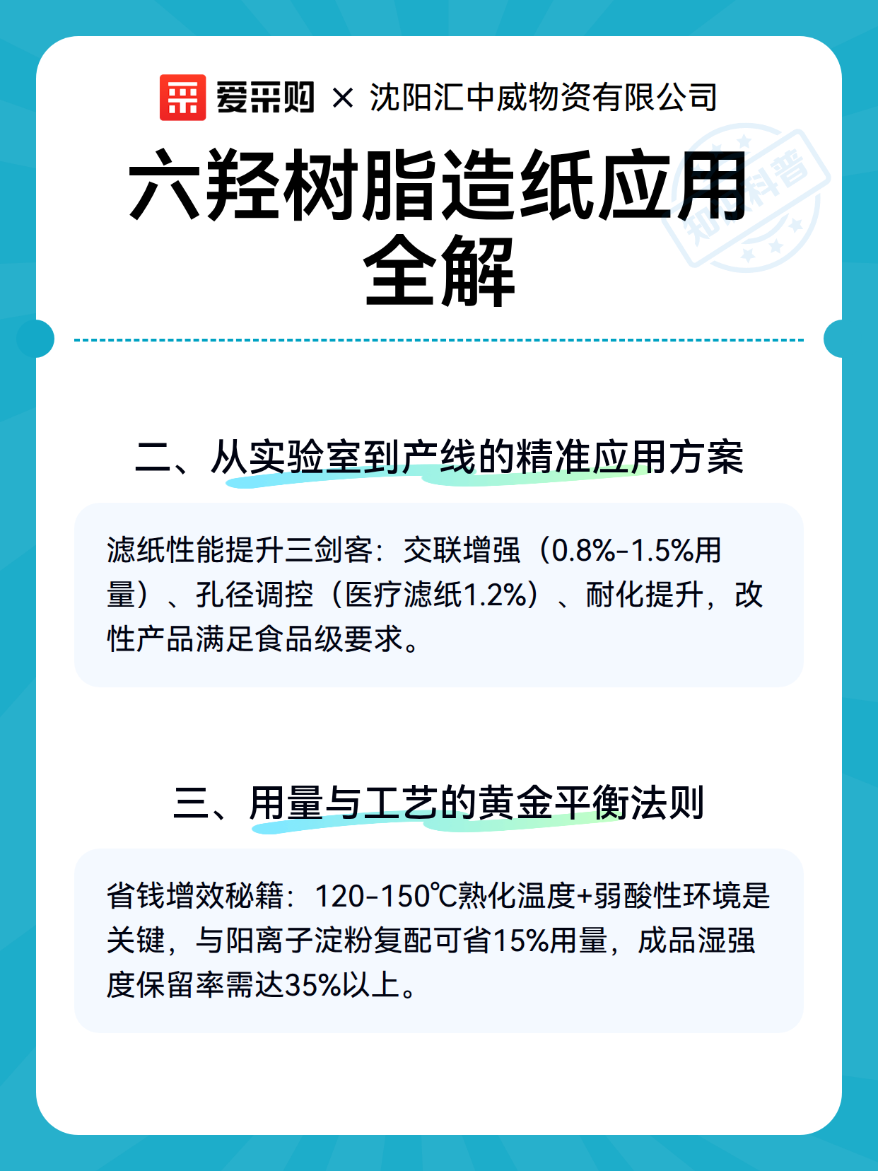 六羟树脂造纸应用全解（图3）
