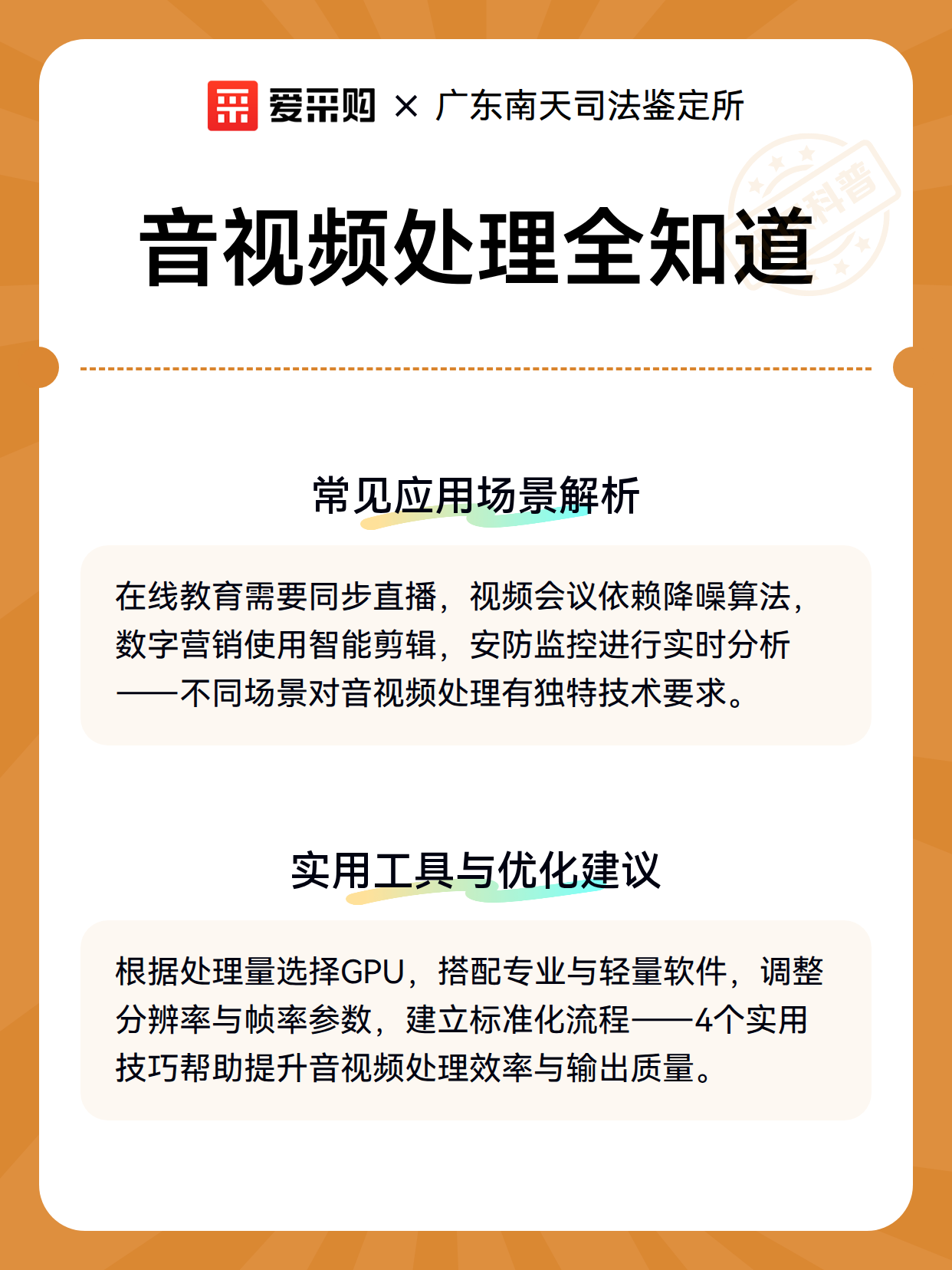 音视频处理全知道（图2）