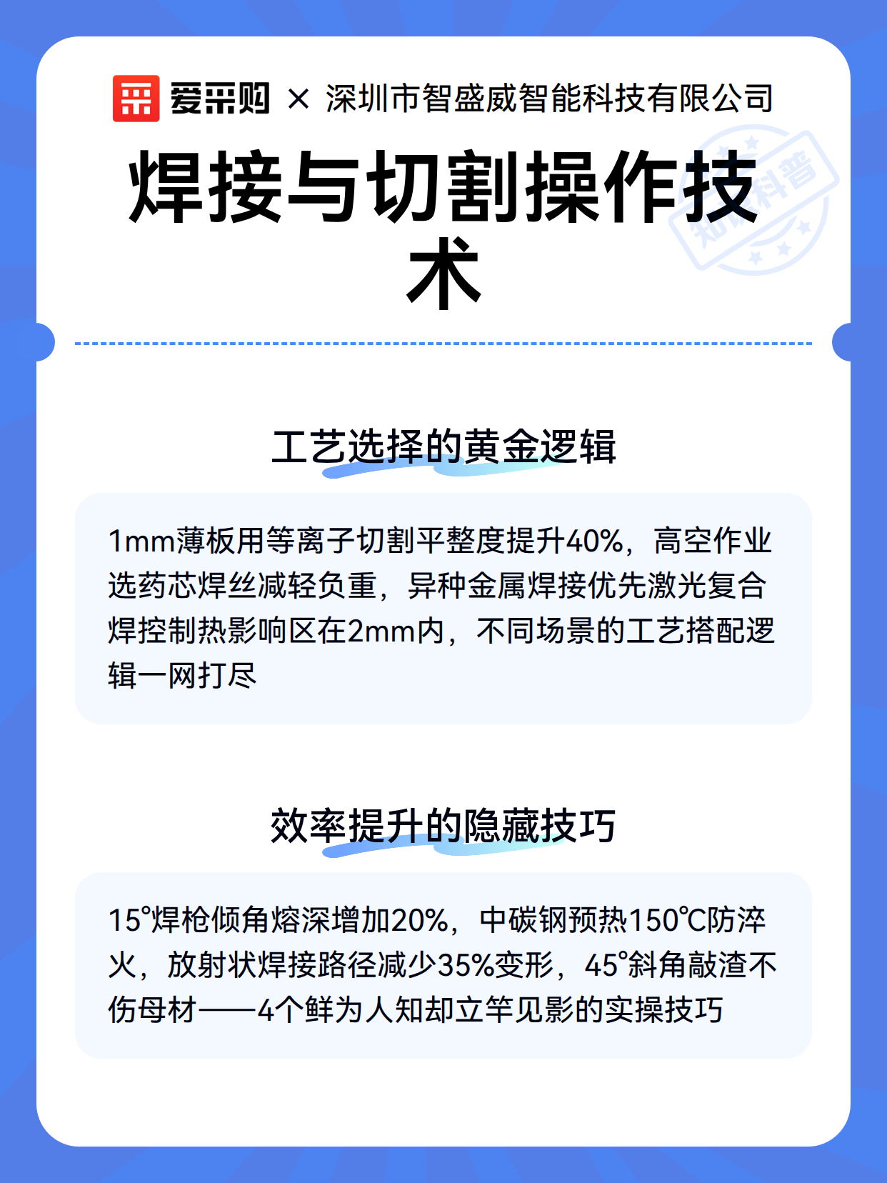 焊接与切割操作技术（图3）