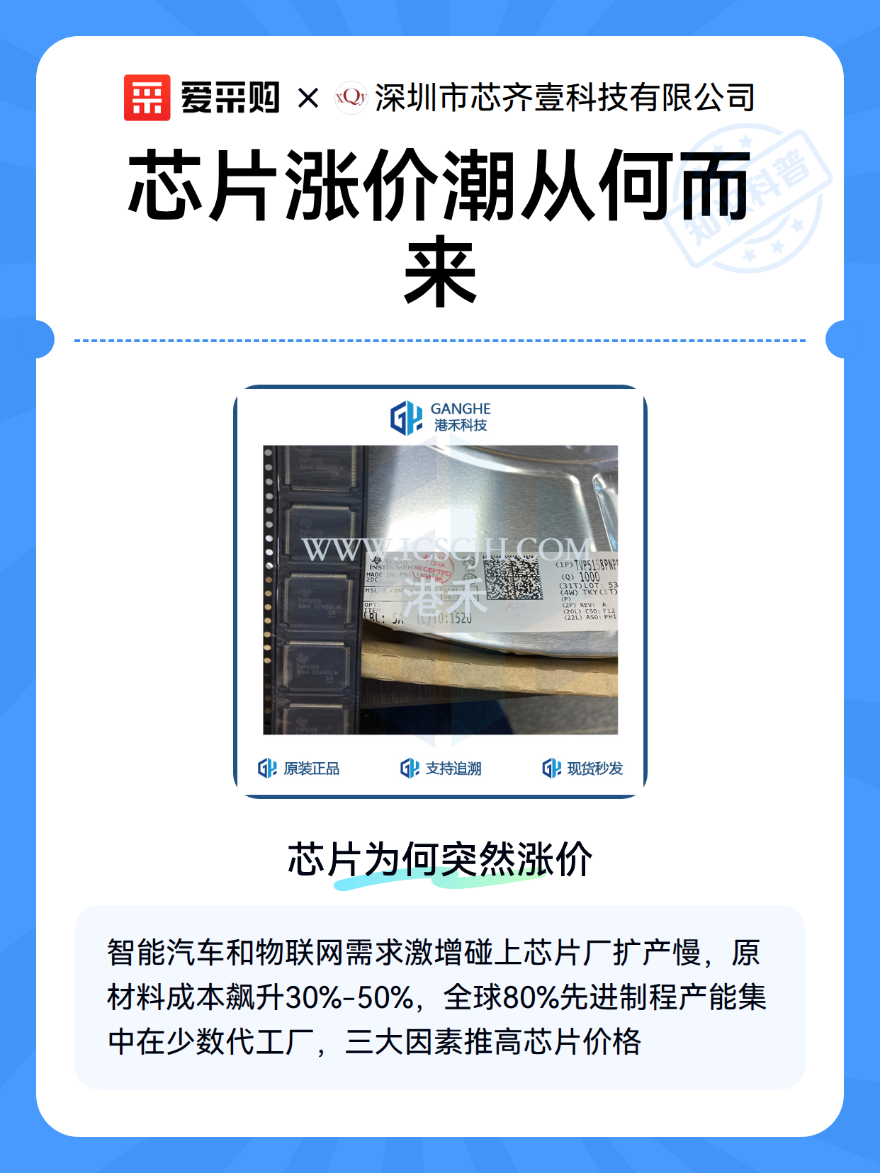 芯片涨价潮从何而来（图2）