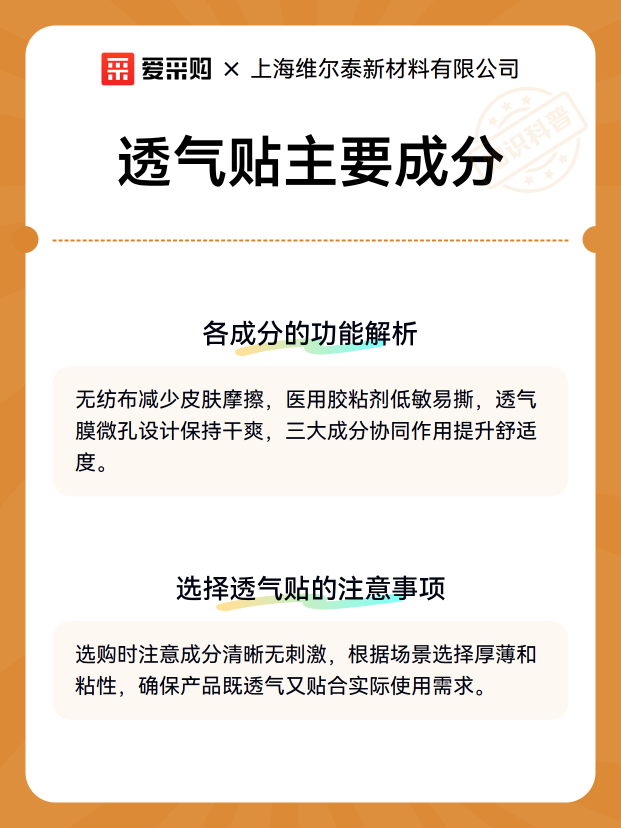 透气贴主要成分（图3）