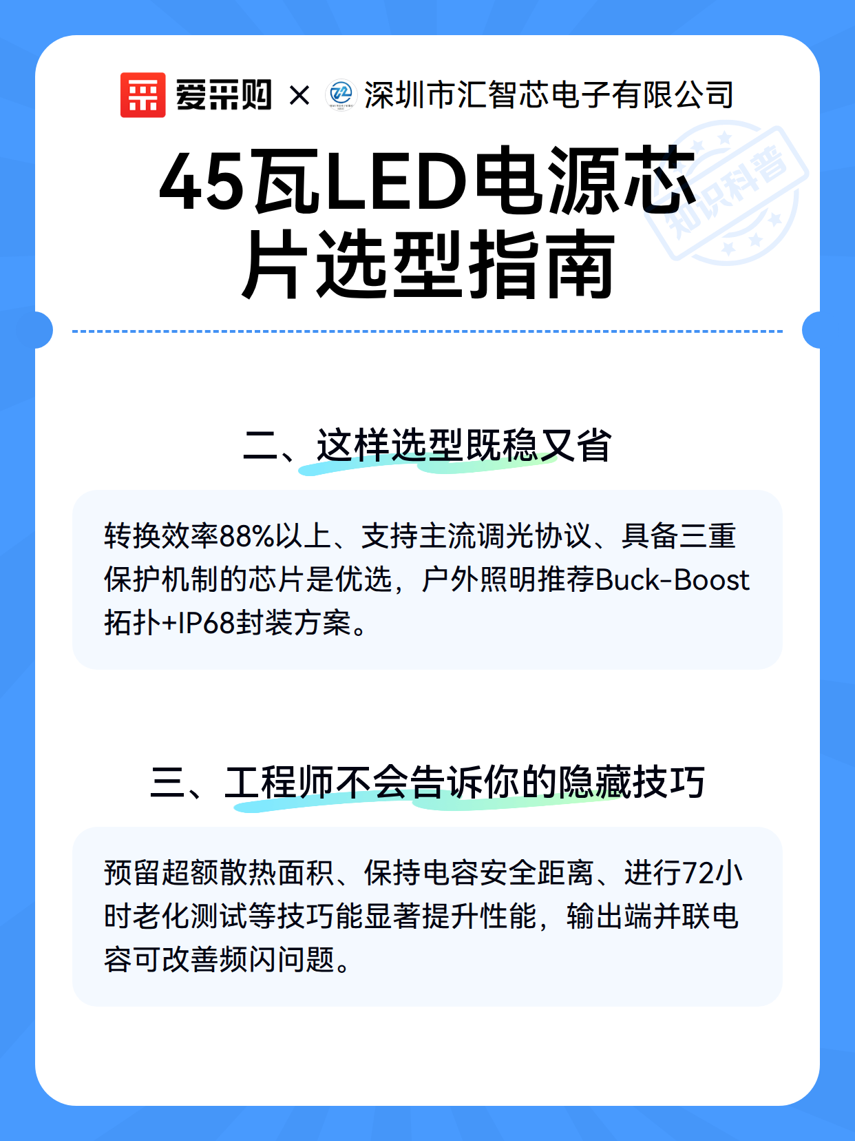 45瓦LED电源芯片选型指南（图3）