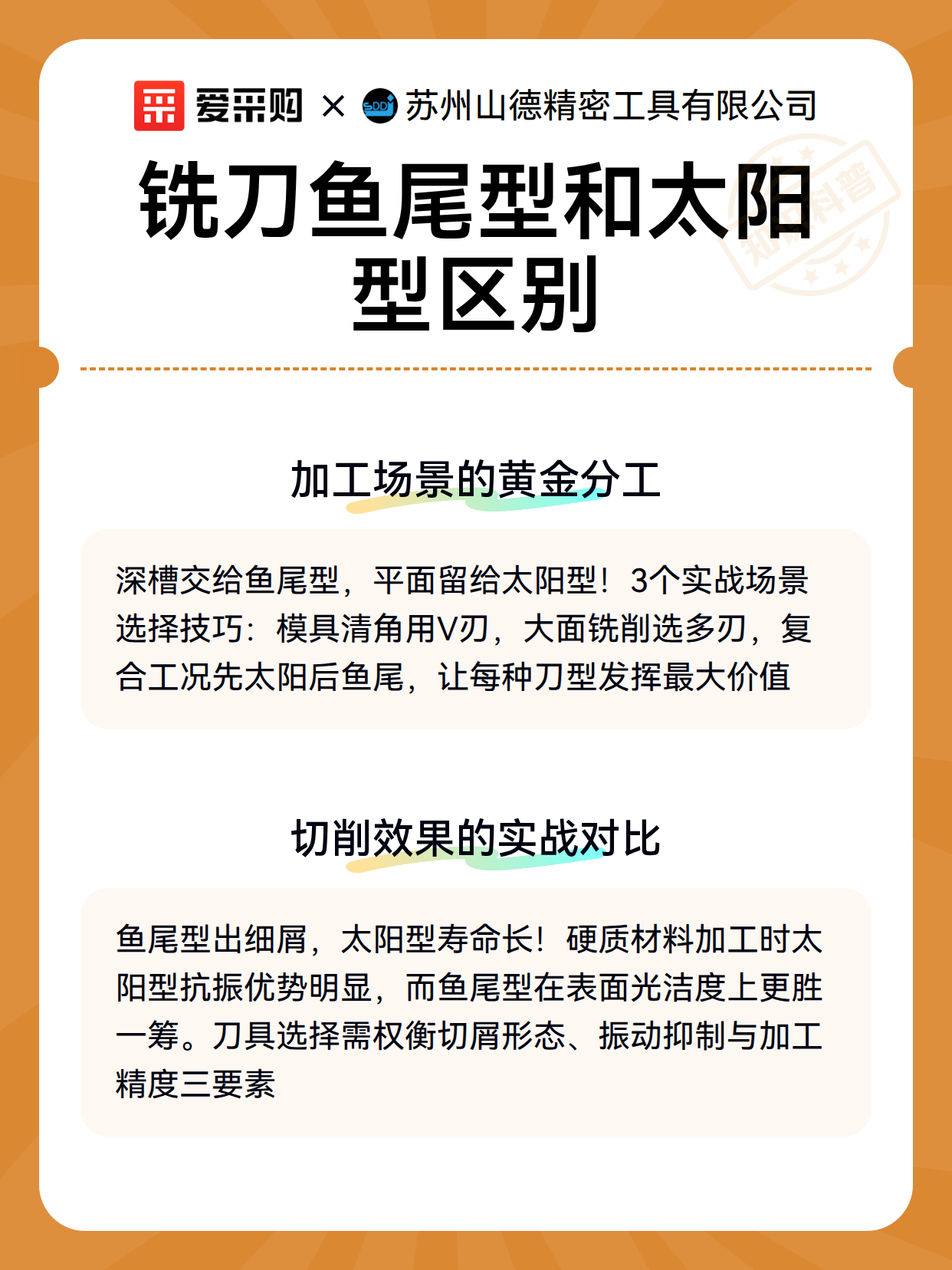 铣刀鱼尾型和太阳型区别（图3）
