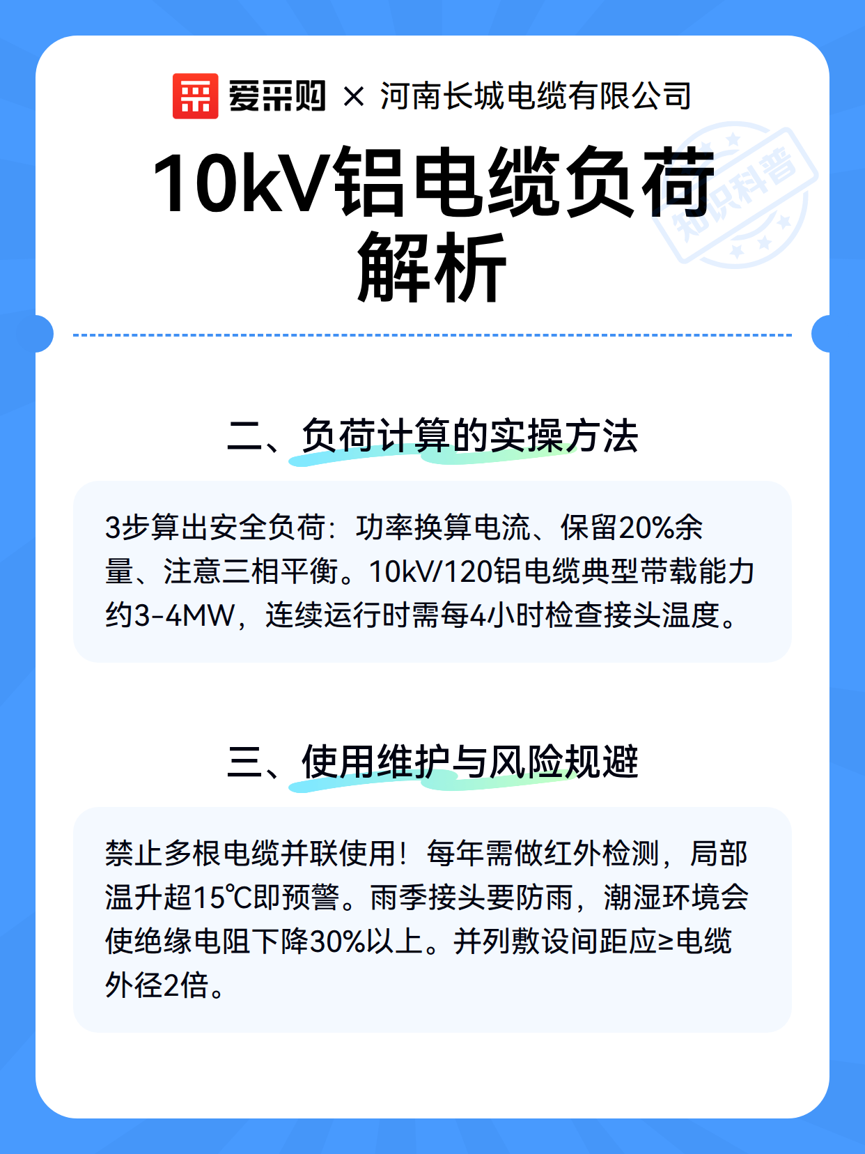 10kV铝电缆负荷解析（图3）