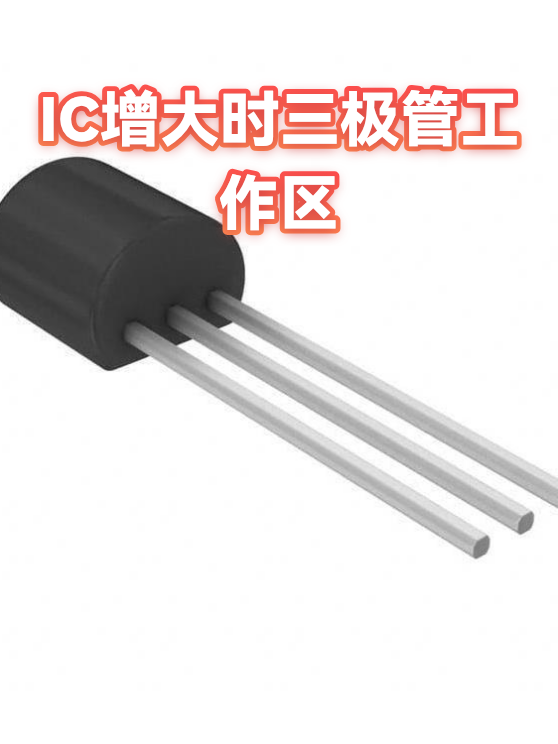 IC增大时三极管工作区（图1）