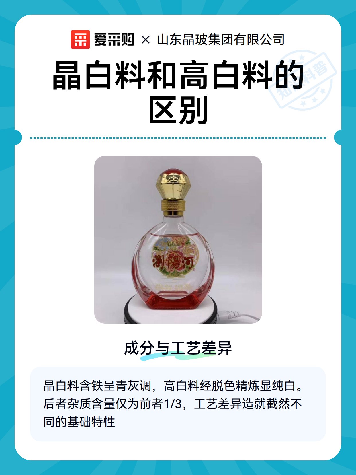 晶白料和高白料的区别（图1）